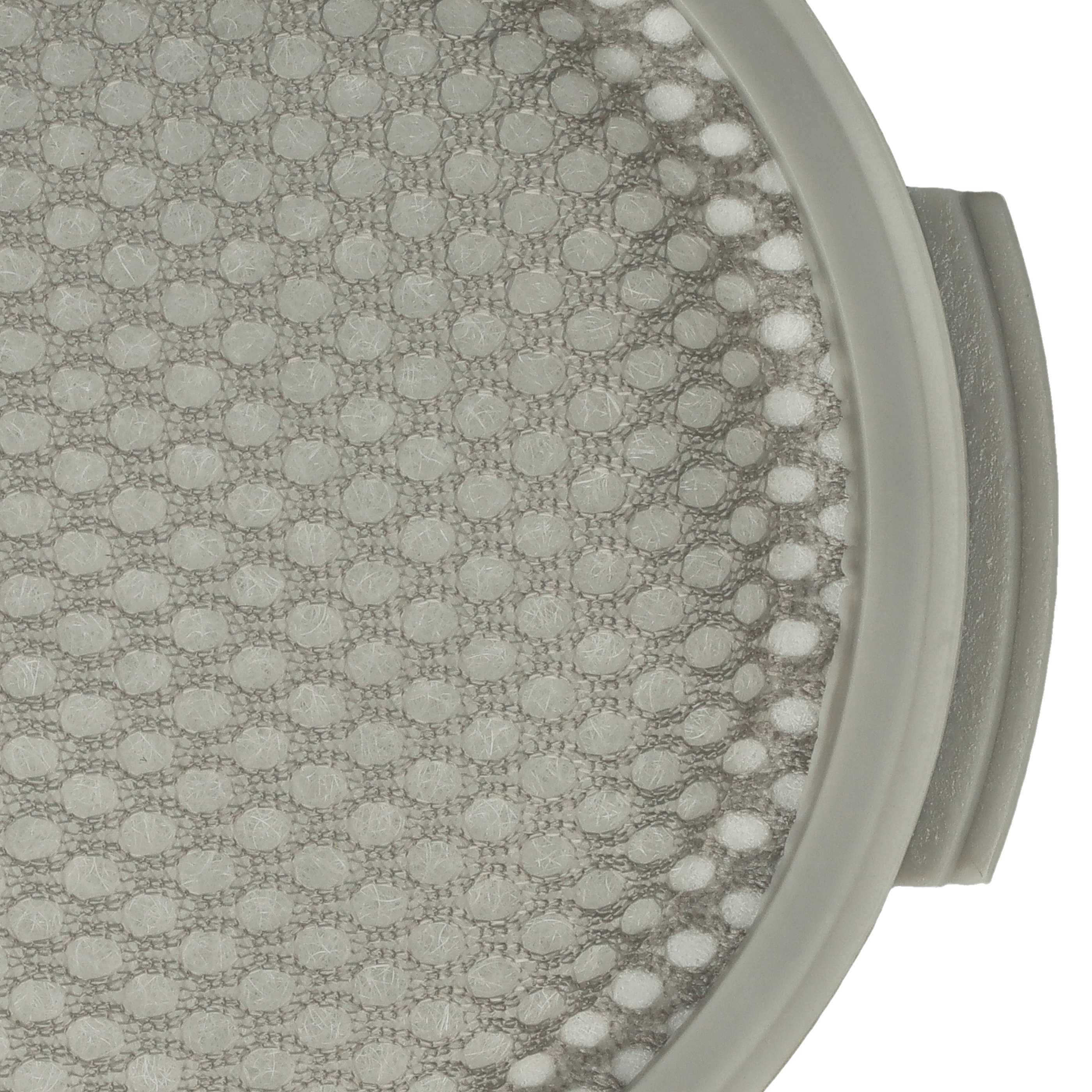 2x Filter replaces Roborock HCDM2303-8 for Roborock Vacuum Cleaner, filter class HEPA 13