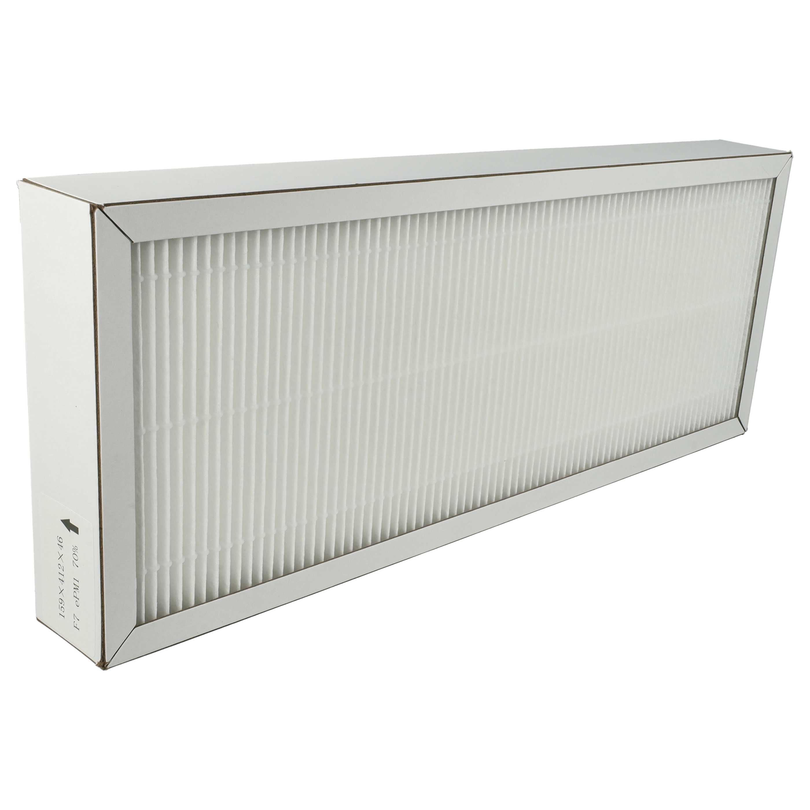 2x Filter als Ersatz für Pluggit ADFG4F7-310 für Pluggit Lüfter - Filterklasse F7, weiß