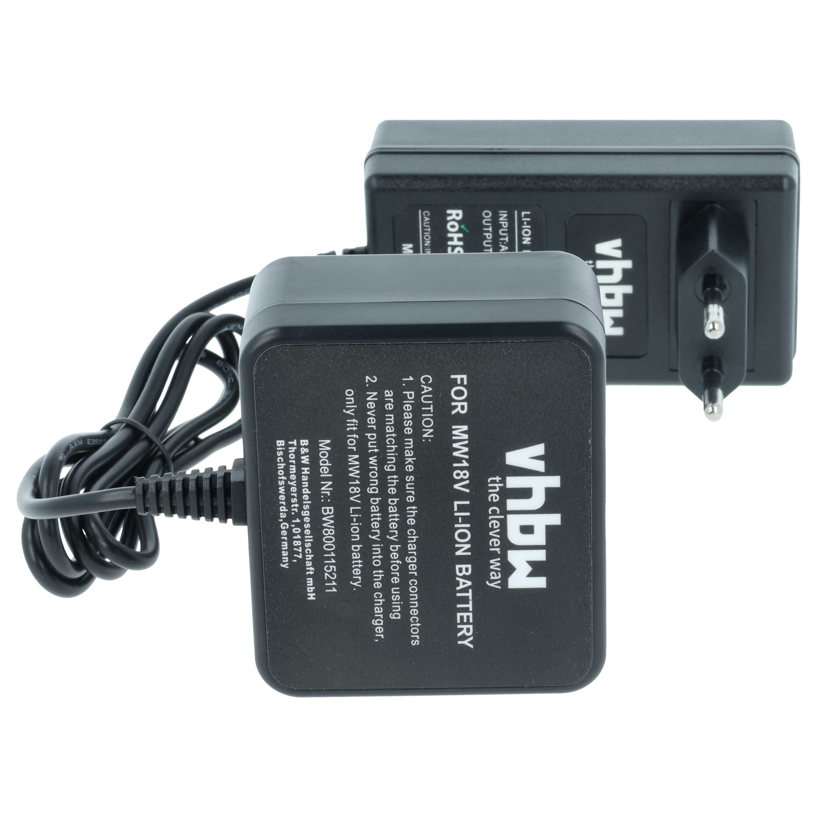Charger suitable for BTI, Geberit, Novopress, Fromm Power Tool Batteries etc. - Li-Ion, 1.5A