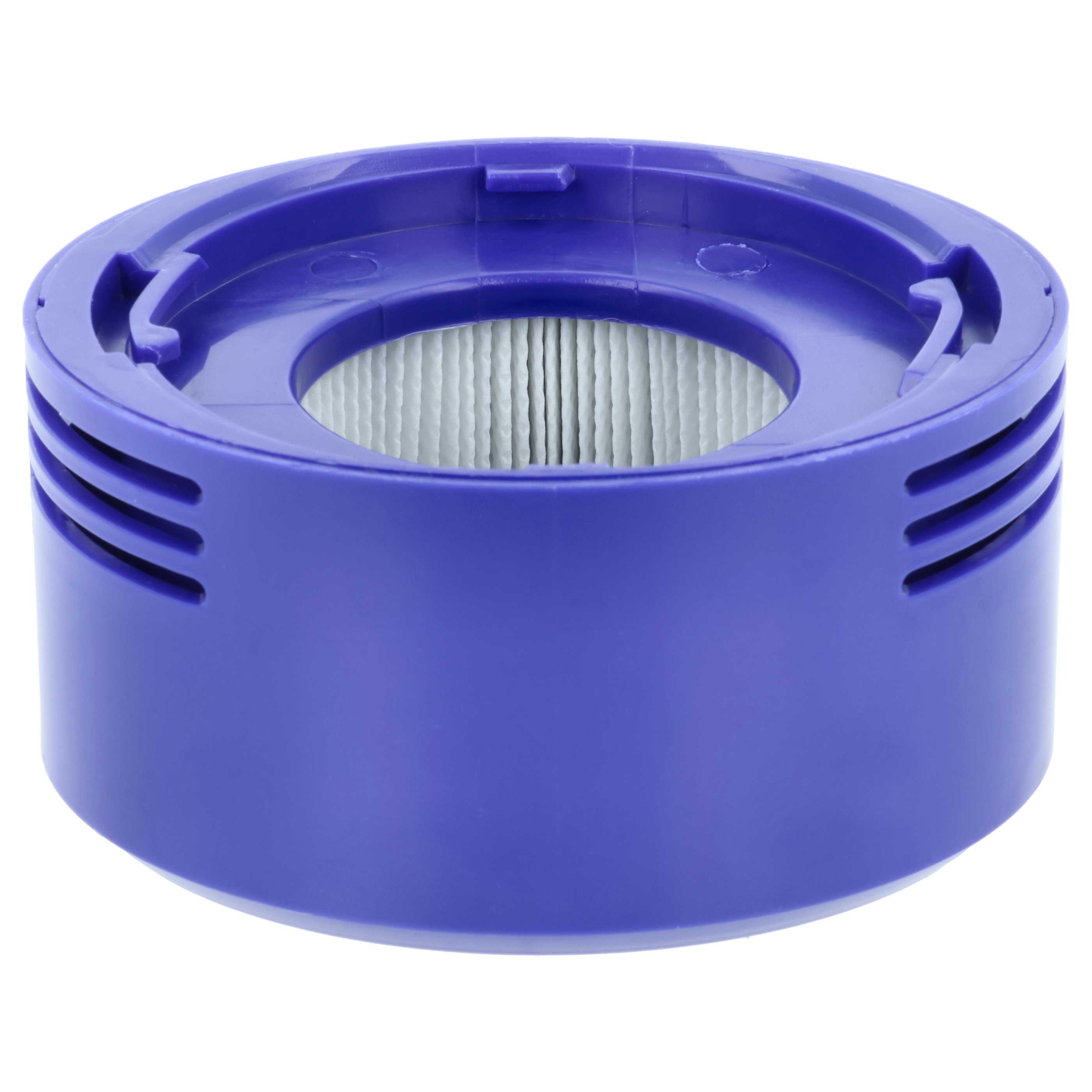Set für Staubsauger wie Dyson V7, V8