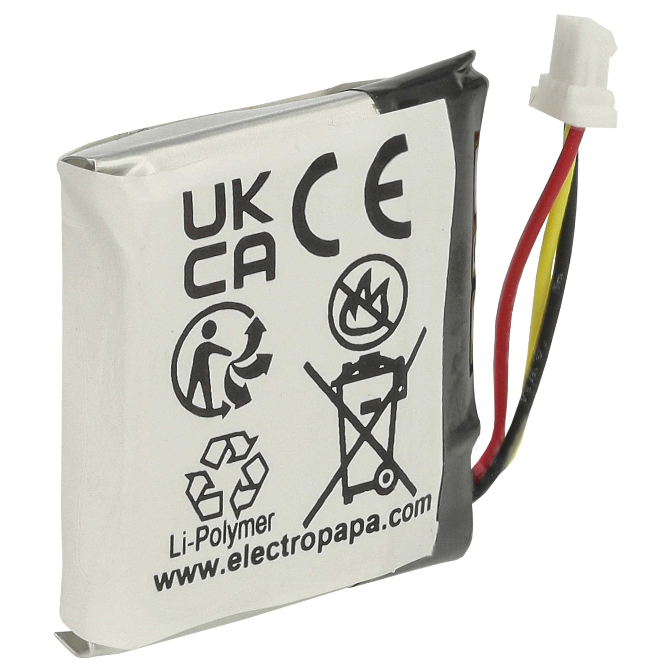 Akumulator do słuchawek bezprzewodowych zamiennik Sony 722428, FT702028P - 550 mAh 3,85 V LiPo