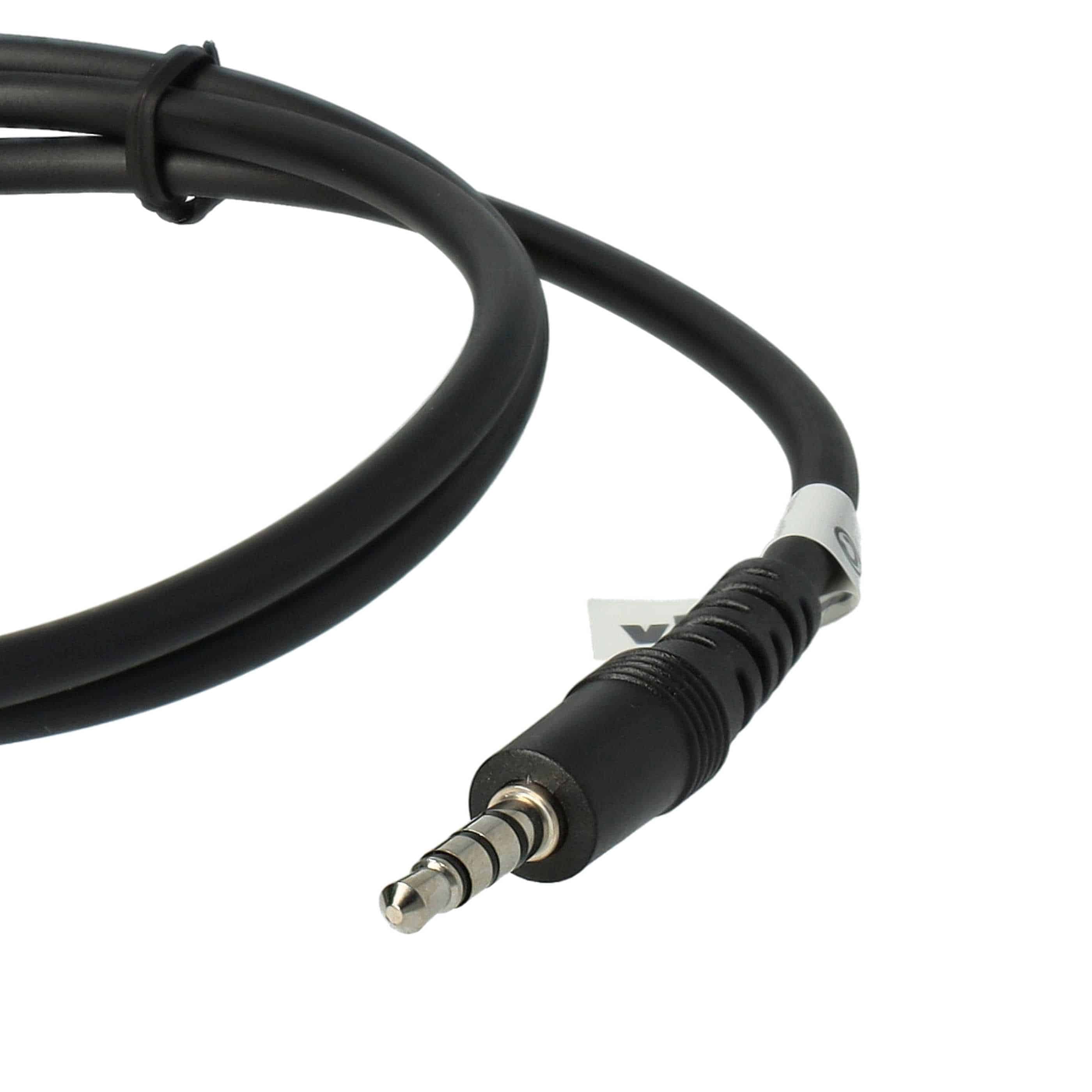 Programming Cable replaces CT-27A forRadio