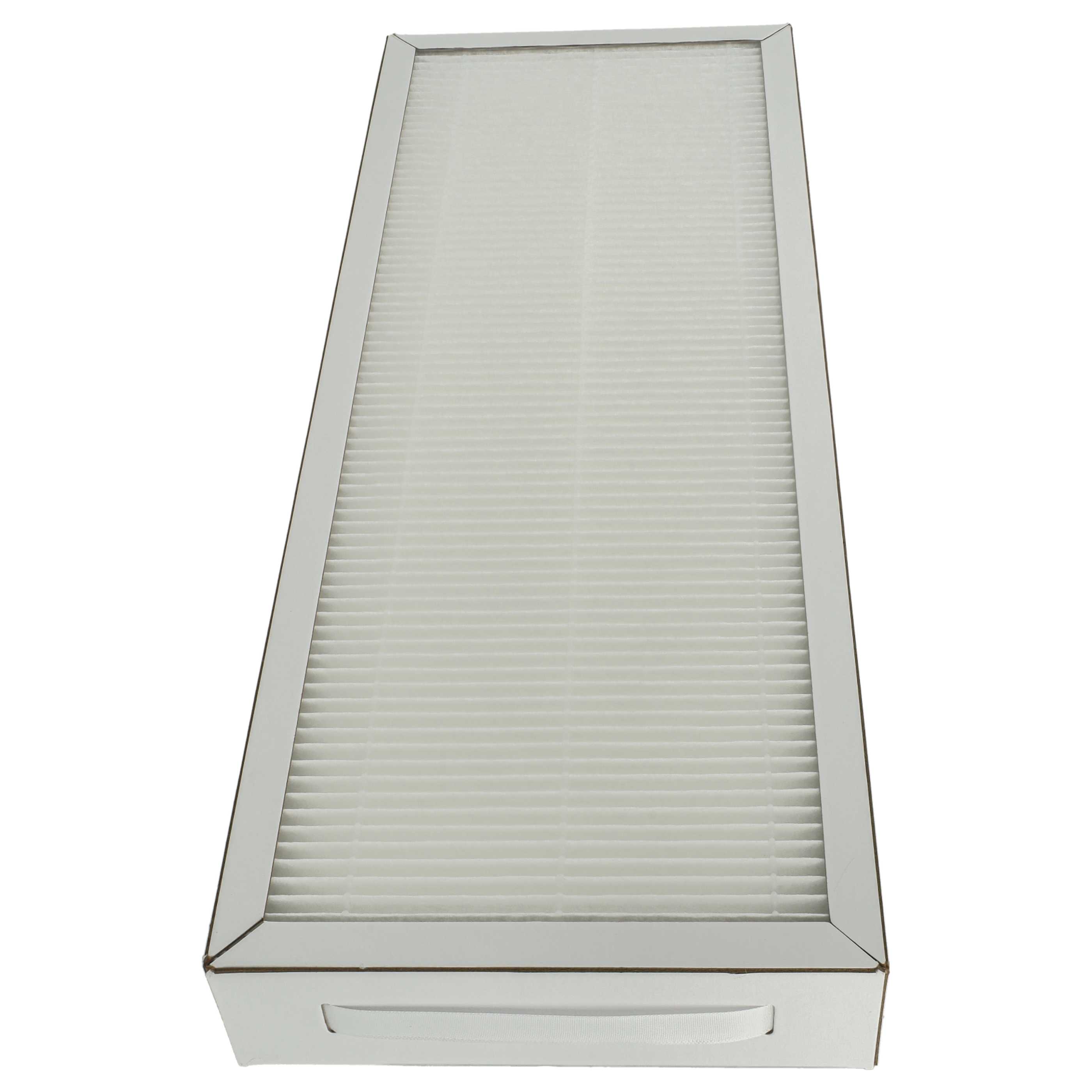 2x Filter als Ersatz für Pluggit ADFG4F7-310 für Pluggit Lüfter - Filterklasse F7, weiß