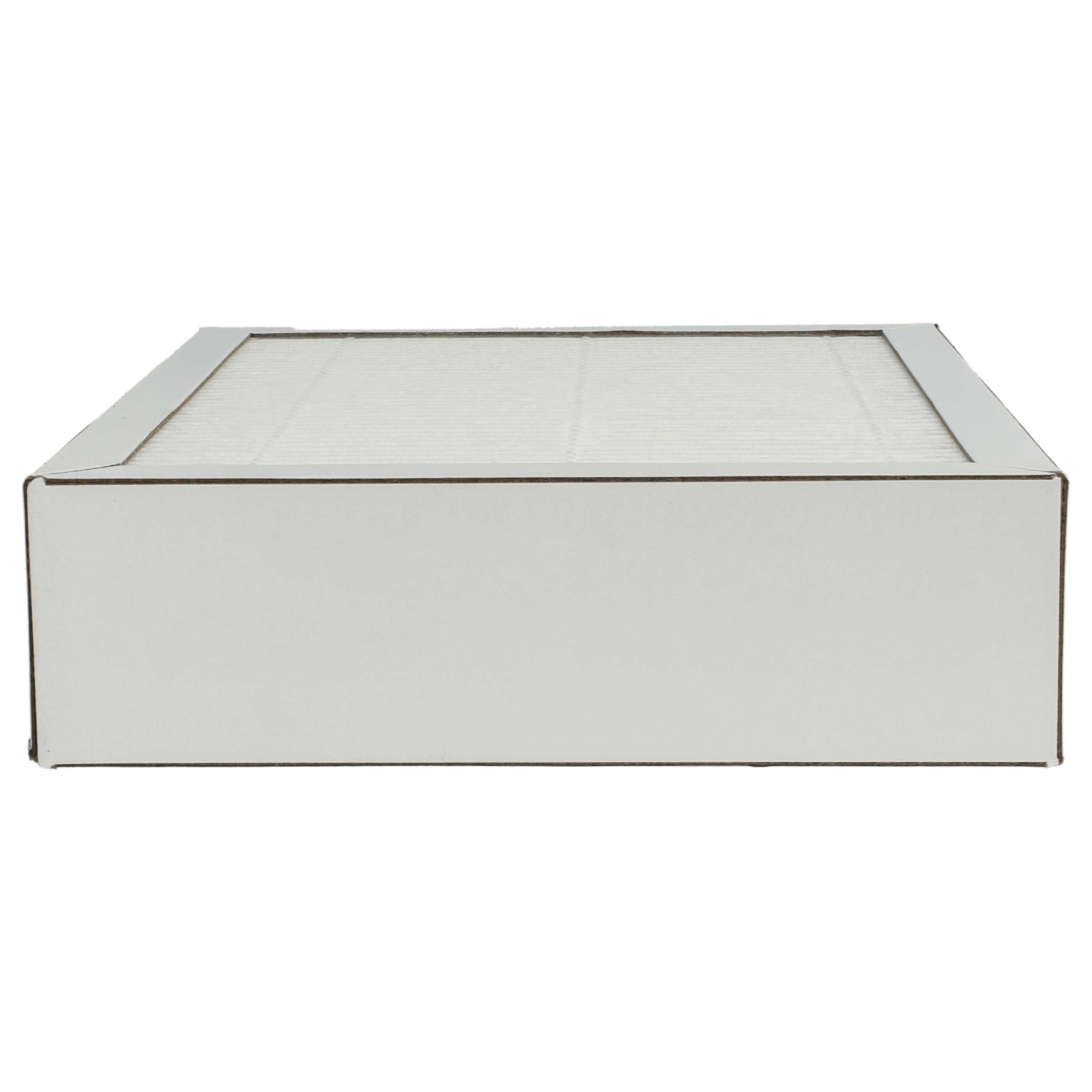 2x Luftfilter F7 als Ersatz für Pluggit APFG4F7-180 für Pluggit Lüfter