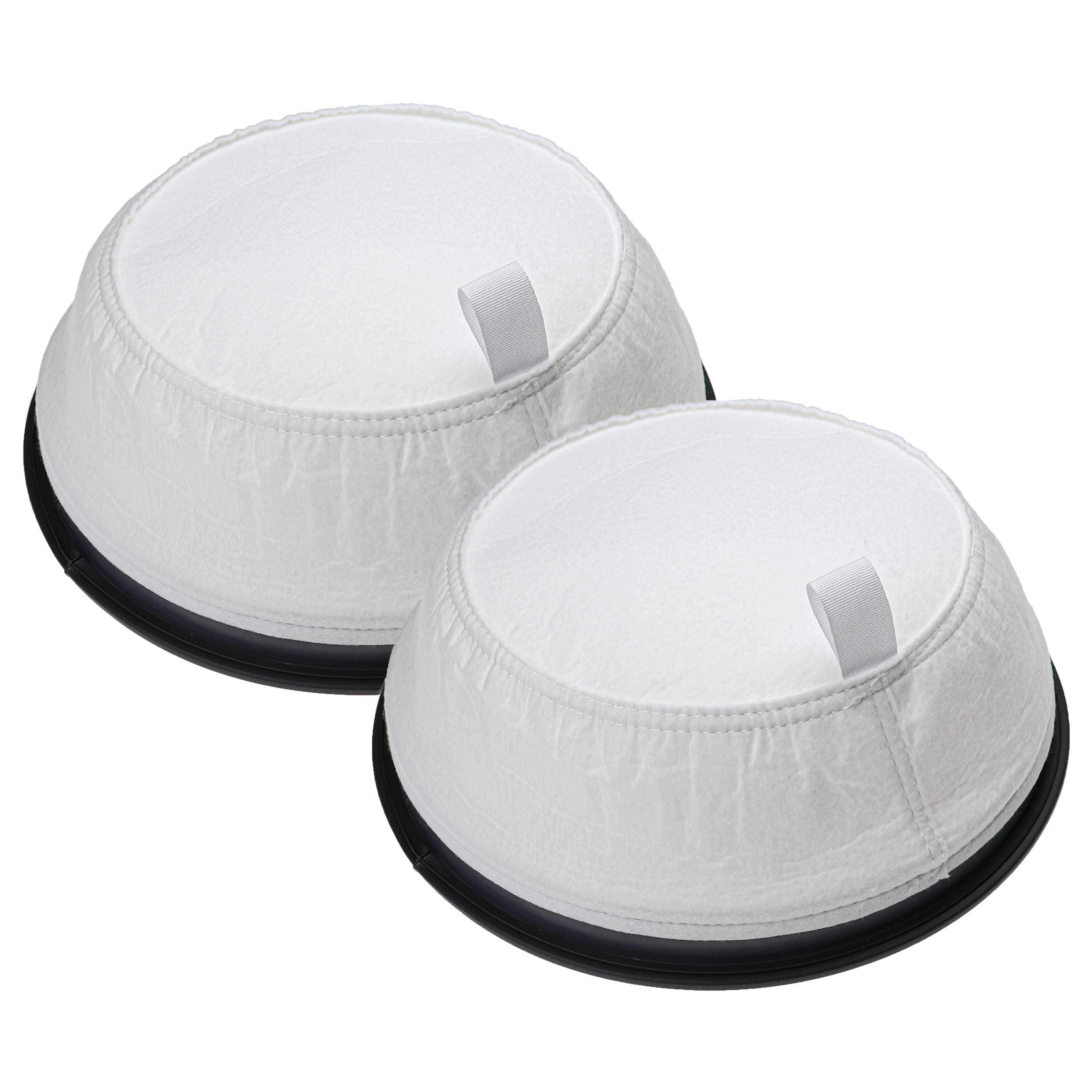 2x Filterbag filter replaces Nilfisk 1471432500 for Taski Vacuum Cleaner