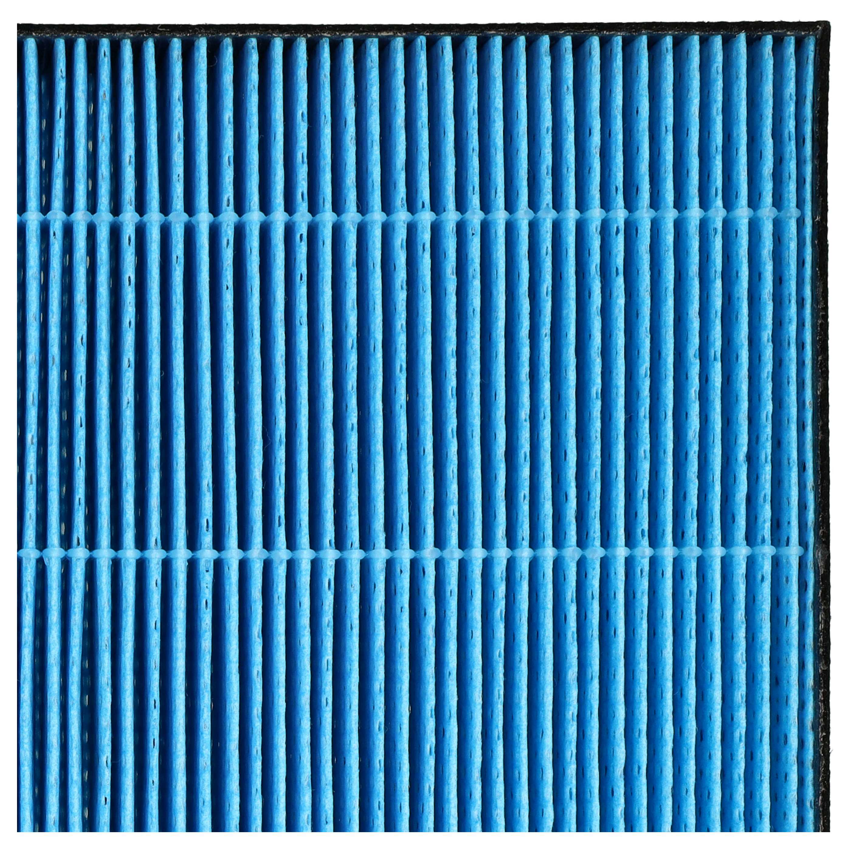 2x Filter as Replacement for Ideal 8736002 - HEPA + Activated Carbon