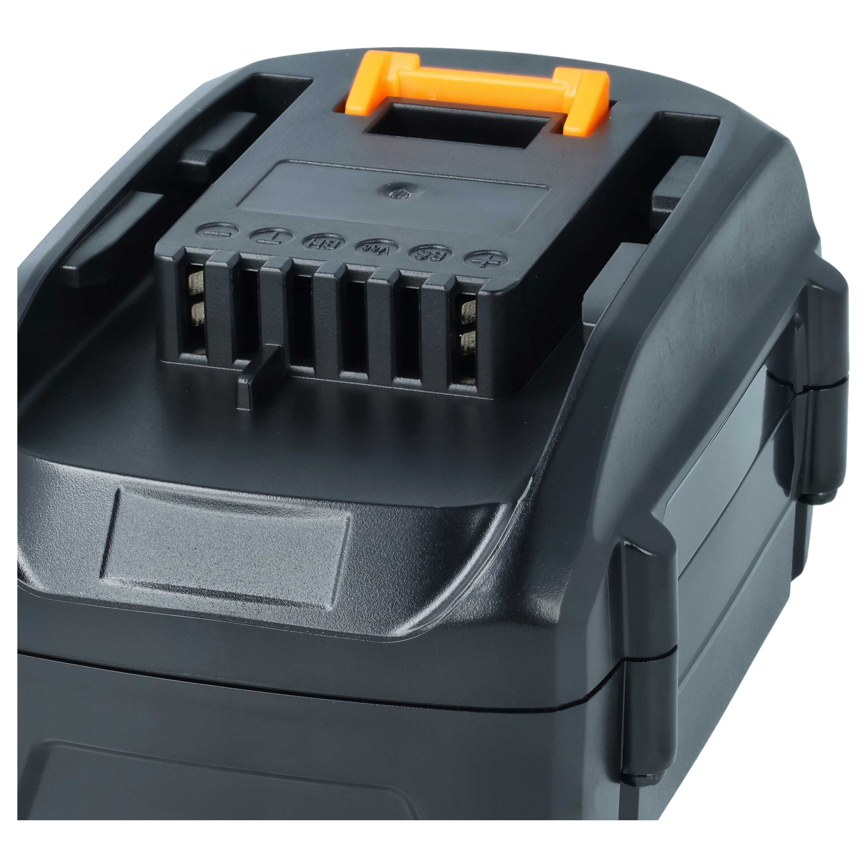 Battery replaces Rockwell RW9351.1 for Electric Power Tool - 4000 mAh, 18 V, Li-Ion