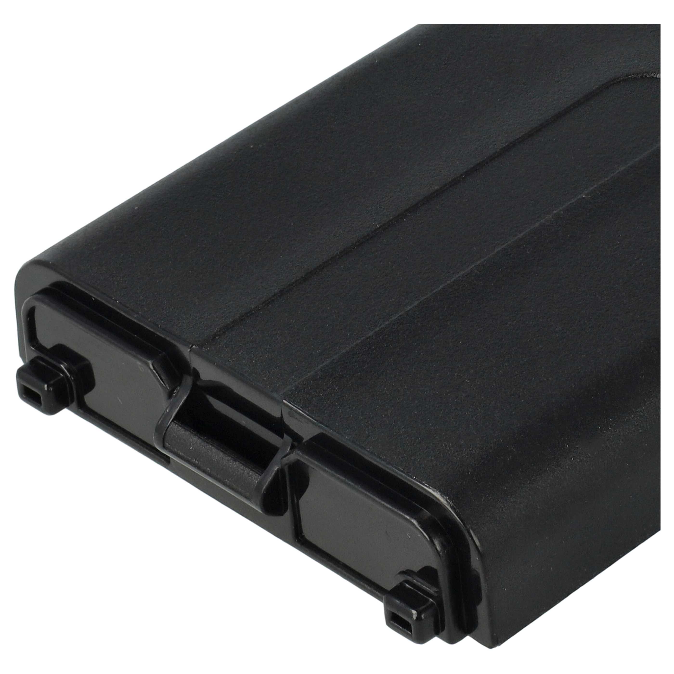 Radio 2x Battery replaces Kenwood PB-42Li, PB-42L, PB-42 - 1800 mAh 7.4 V Li-Ion