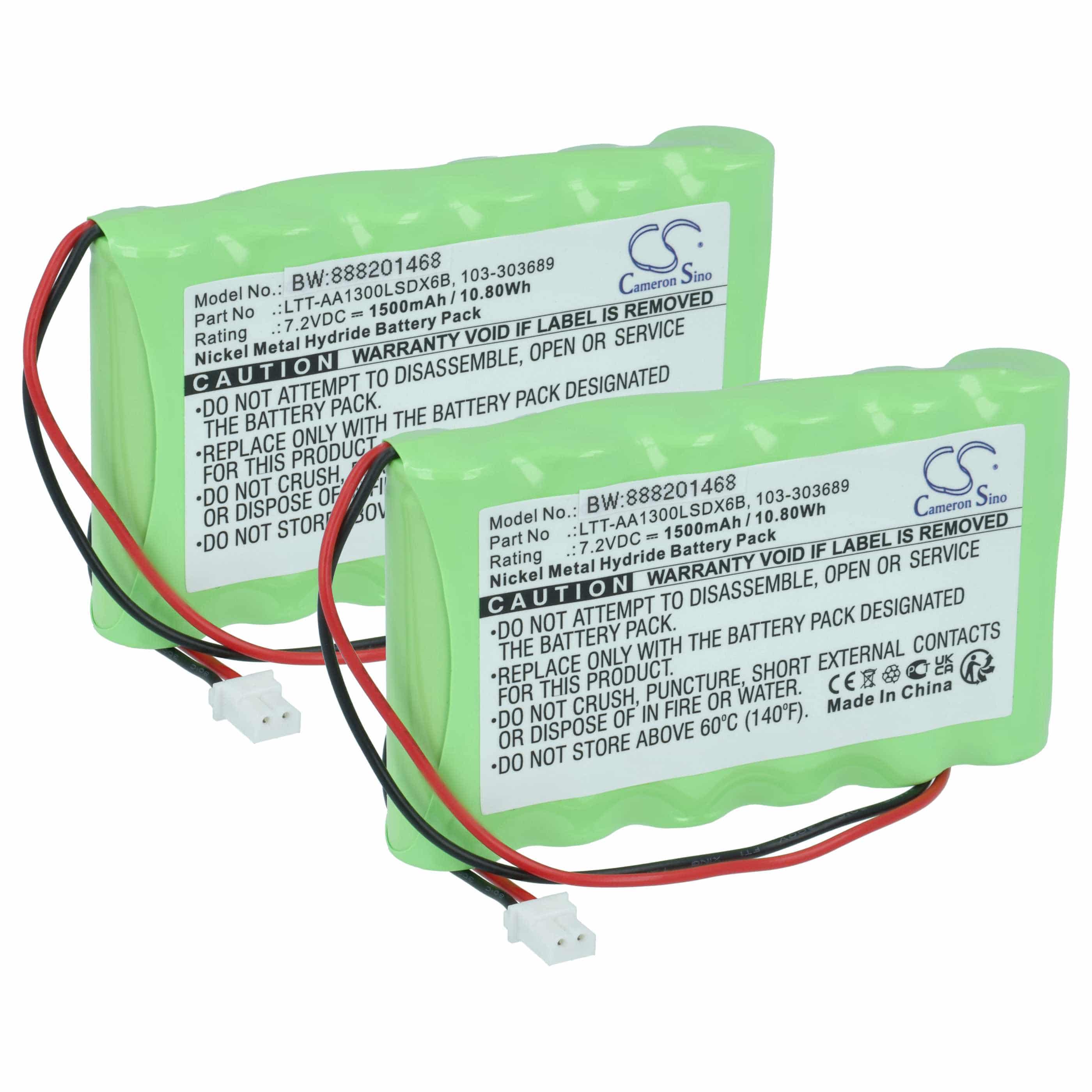 Alarm System 2x Battery replaces Visonic BAT301179, 103-303689, 103-300691, 103-301179 - 1500 mAh 7.2 V NiMH