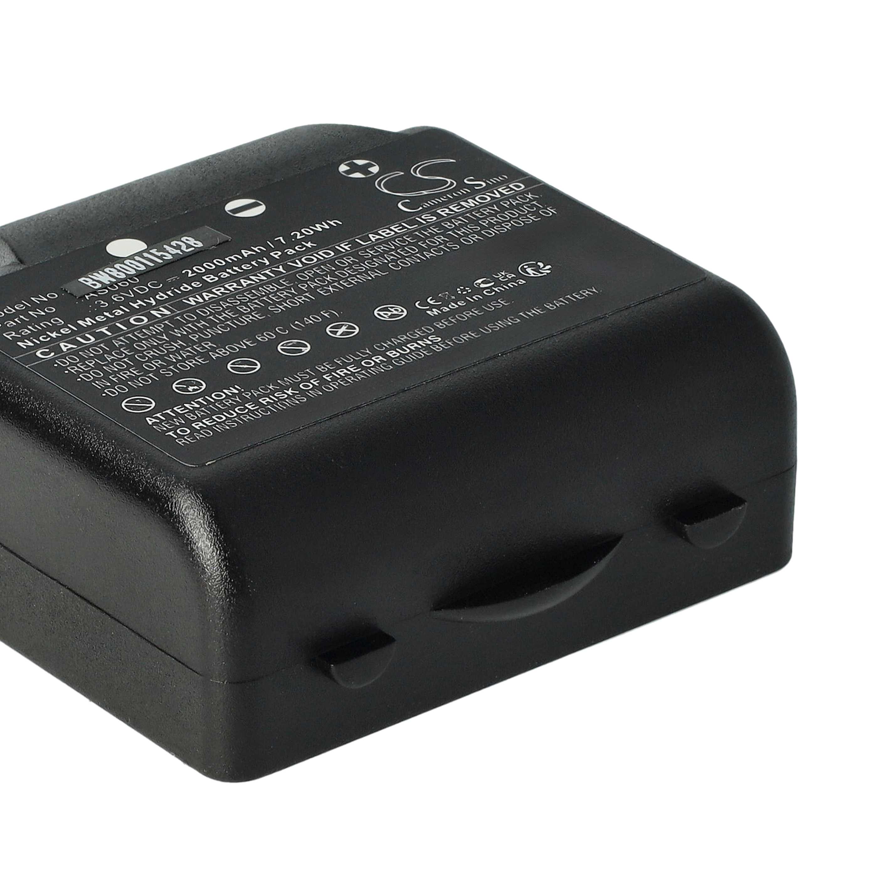 Industrial Remote Control Battery Replacement for IMET AS060, AS083 - 2000 mAh 3.6 V NiMH