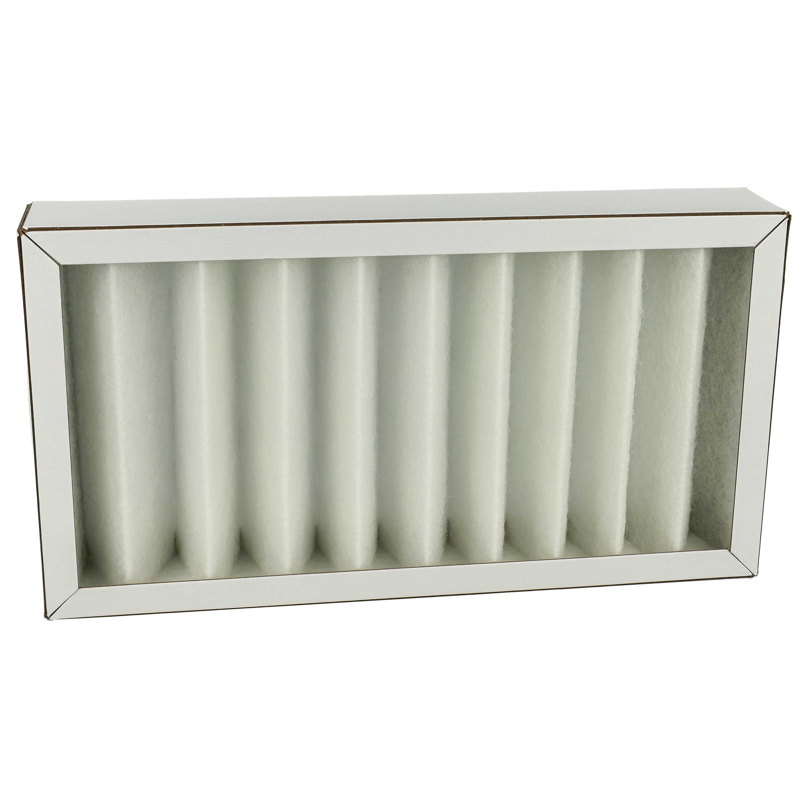 2x Filter als Ersatz für Pluggit APFG4F7-190 für Pluggit Lüfter