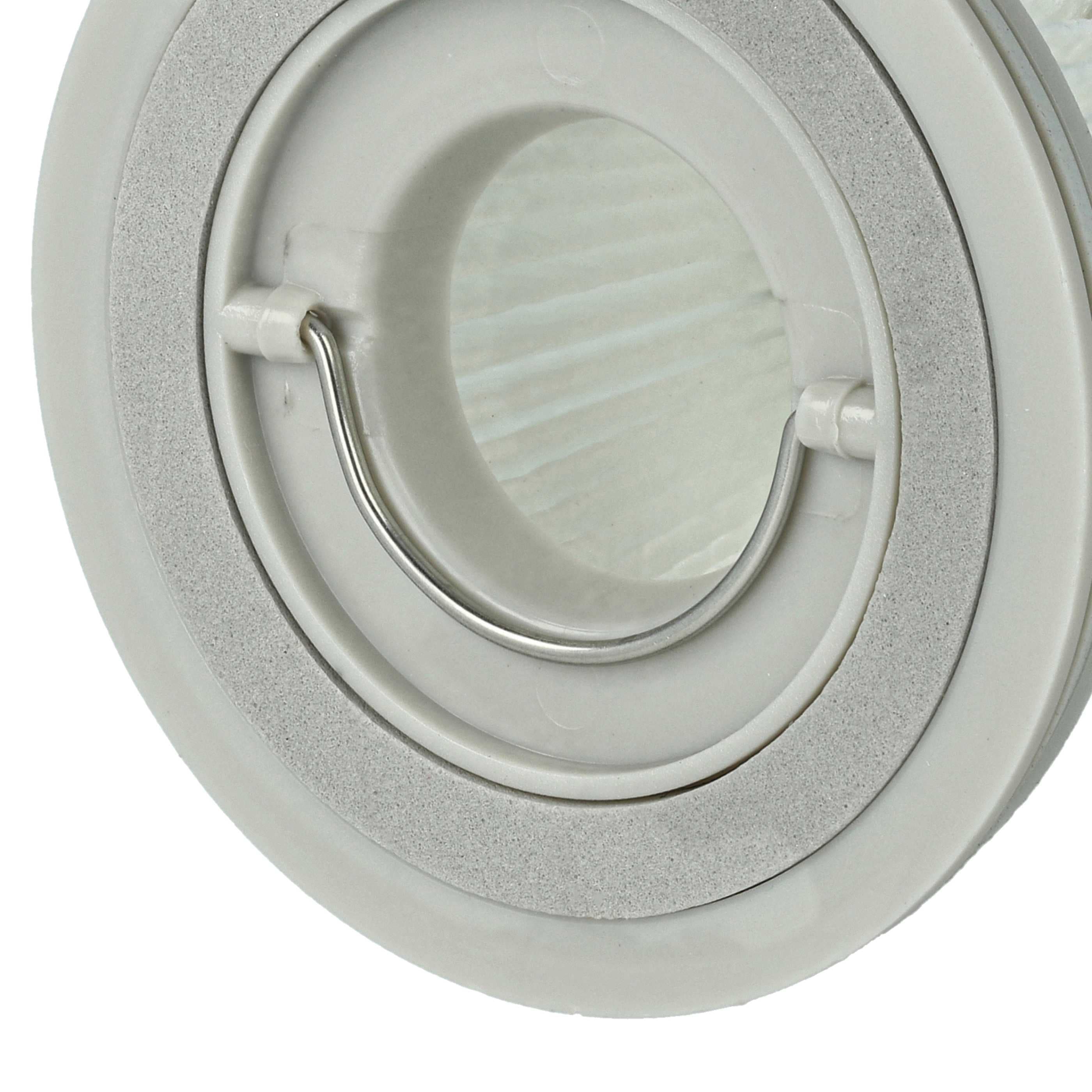 2x Filter suitable for Xiaomi Mi Mini BHR4562GL, BHR5156EU, SSXCQ01XY, XM210009 Robot Vacuum Cleaner