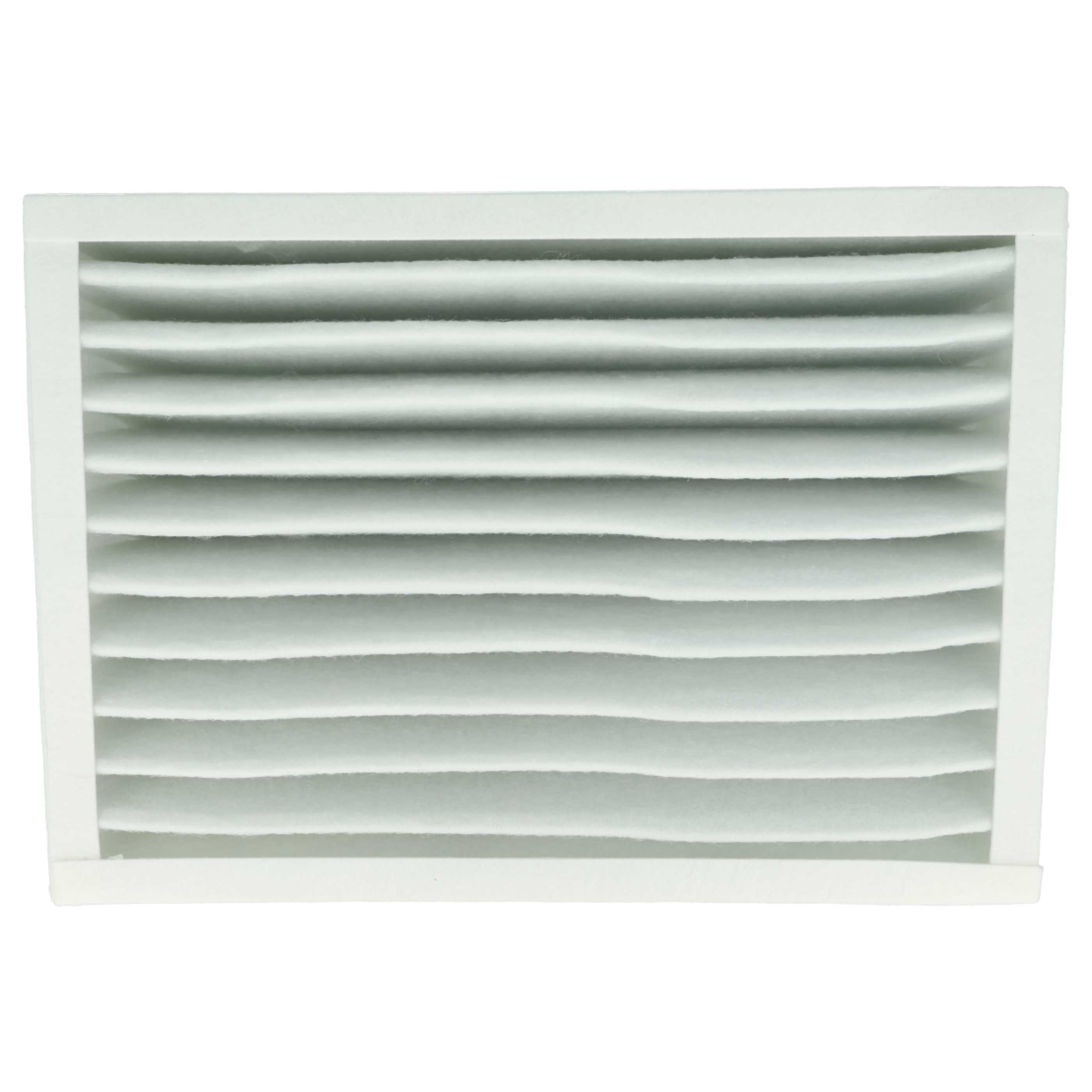 2x Filter G4 als Ersatz für Zehnder 10015515, 990316121, 524000100 für Zehnder Lüftungsgerät - Grobstaubfilter