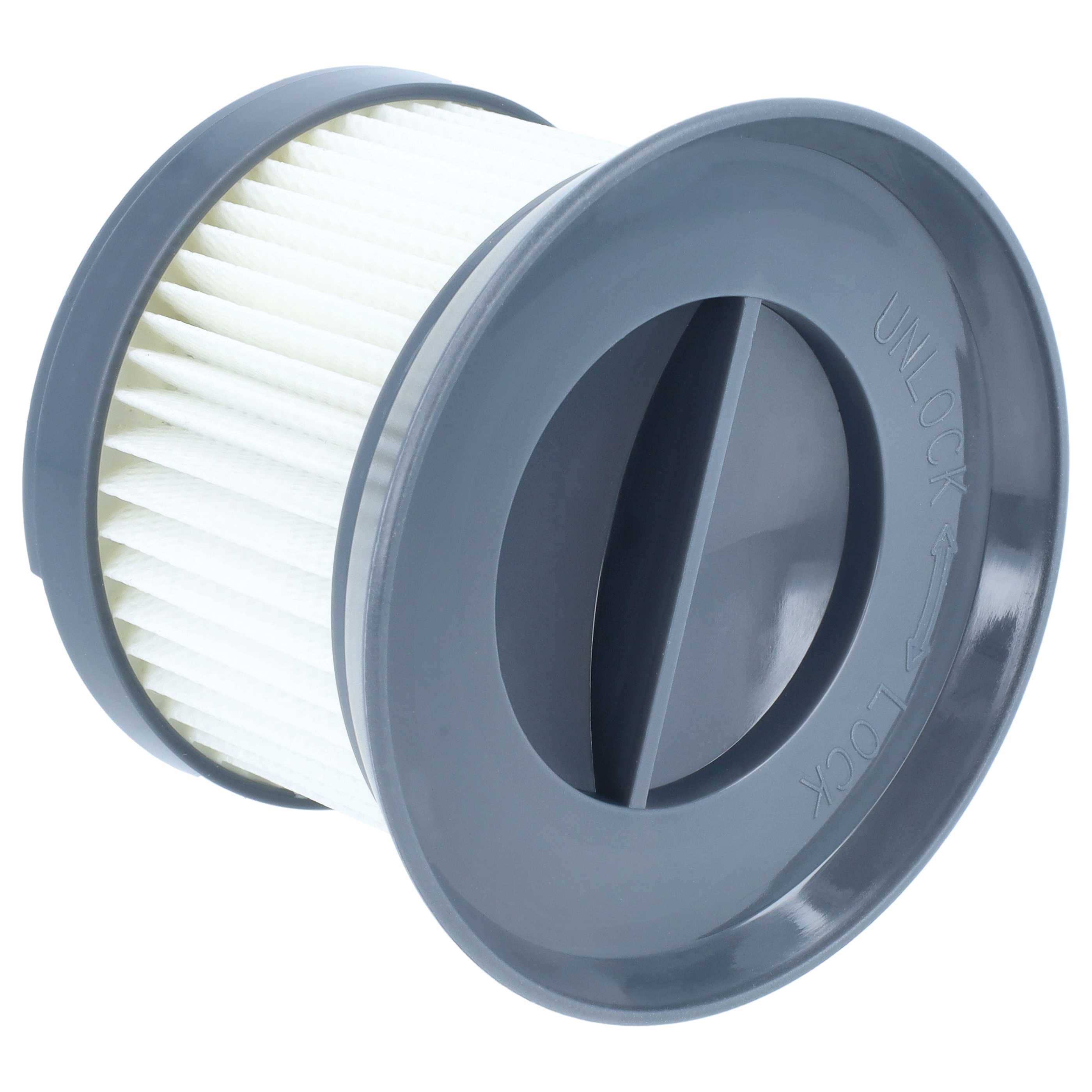Motorschutzfilter für Staubsauger wie Cleanmaxx MJ1901B, Filterklasse F8