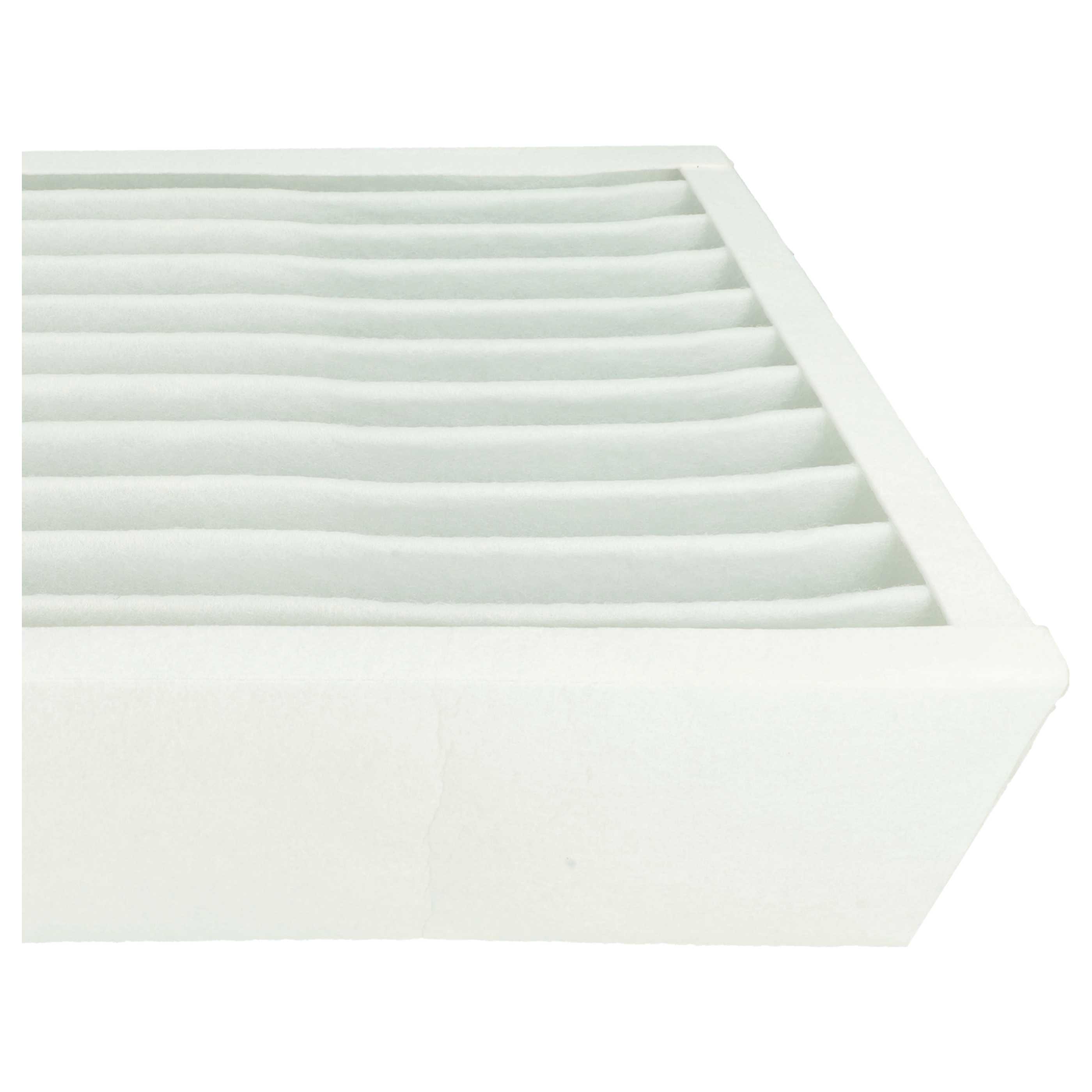 2x Filter G4 als Ersatz für Zehnder 10015515, 990316121, 524000100 für Zehnder Lüftungsgerät - Grobstaubfilter