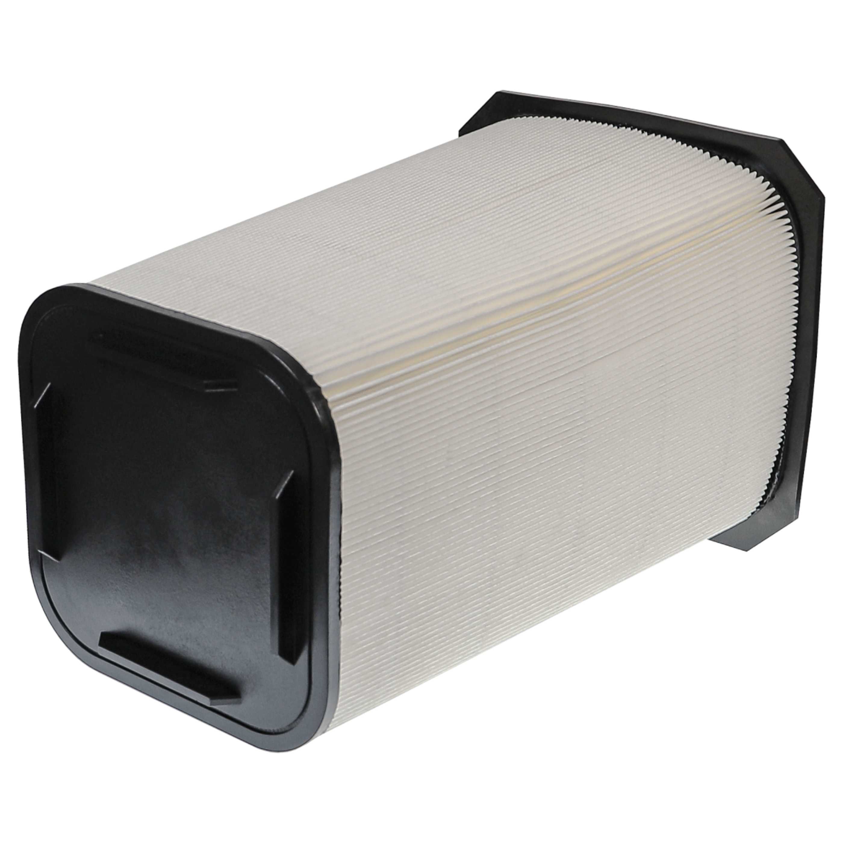 2x Micro Filter replaces Dustcontrol 42896 for Dustcontrol Air Purifier