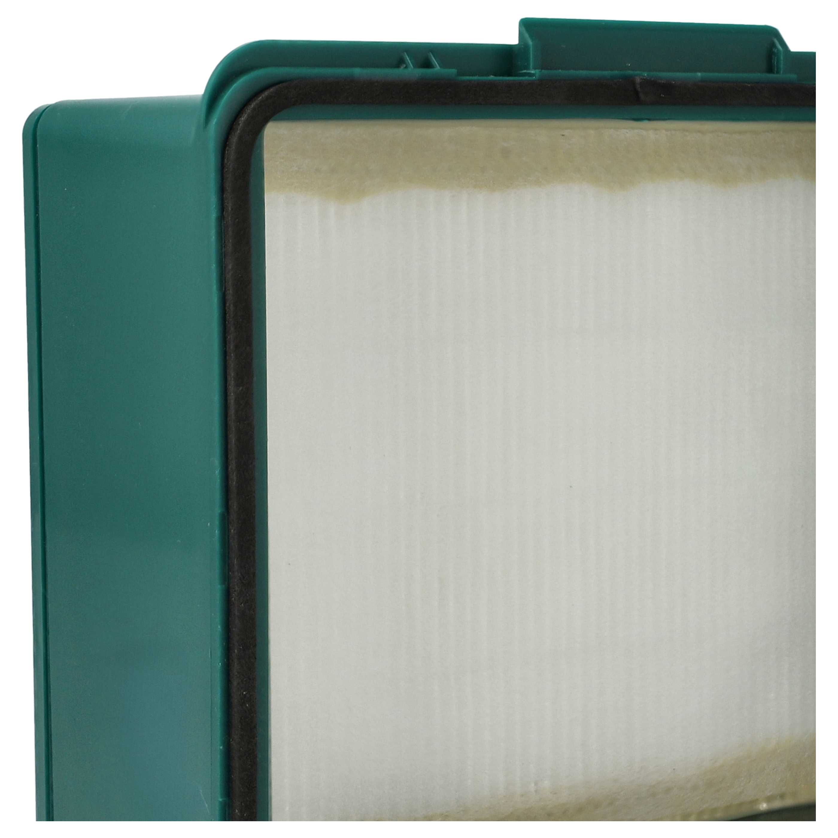 Filtro para aspiradora Vorwerk Tiger 251, 252 - filtro Hepa verde