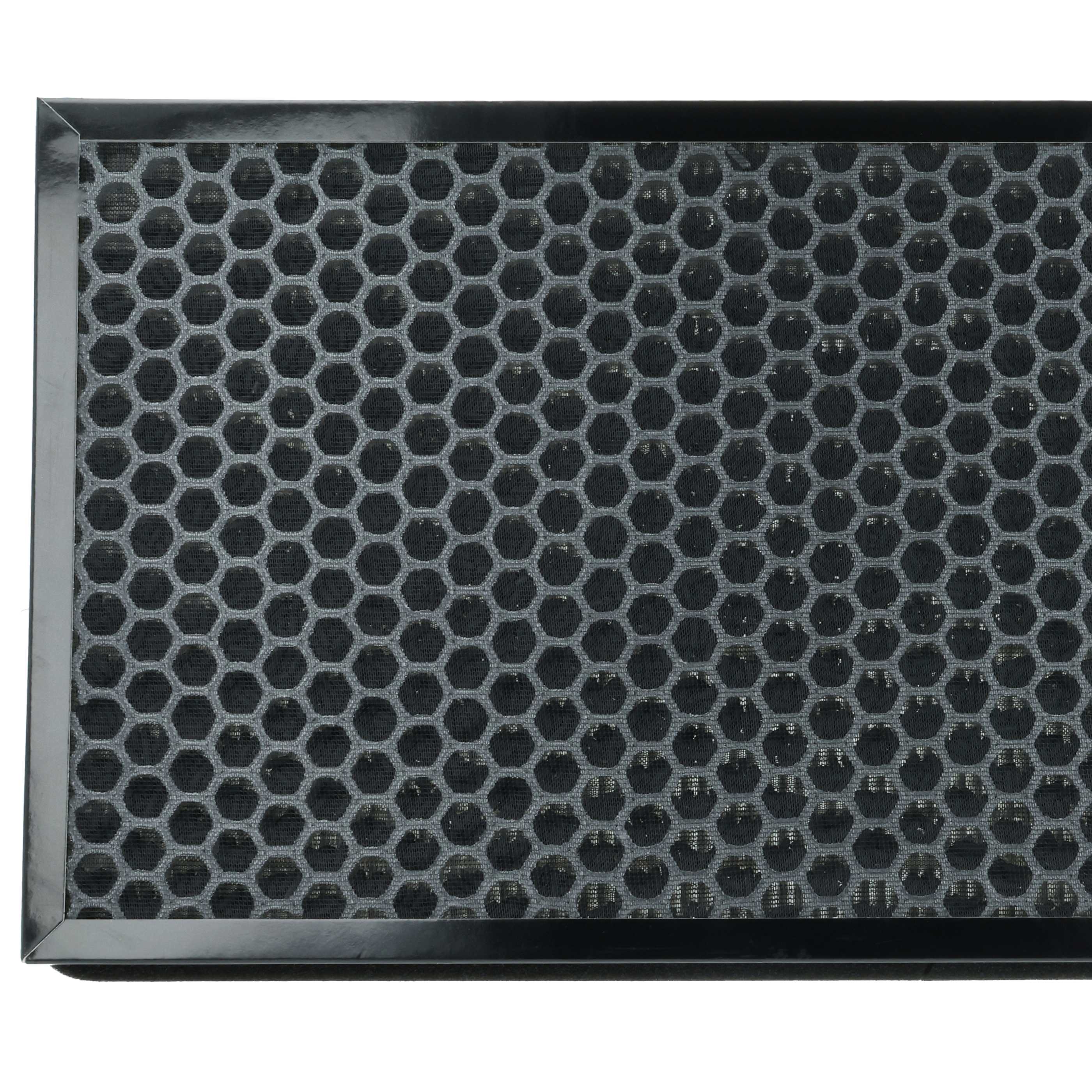 2x Activated Carbon Filter replaces Kärcher 2.863-078.0 for Kärcher Air Purifier - Air Filter