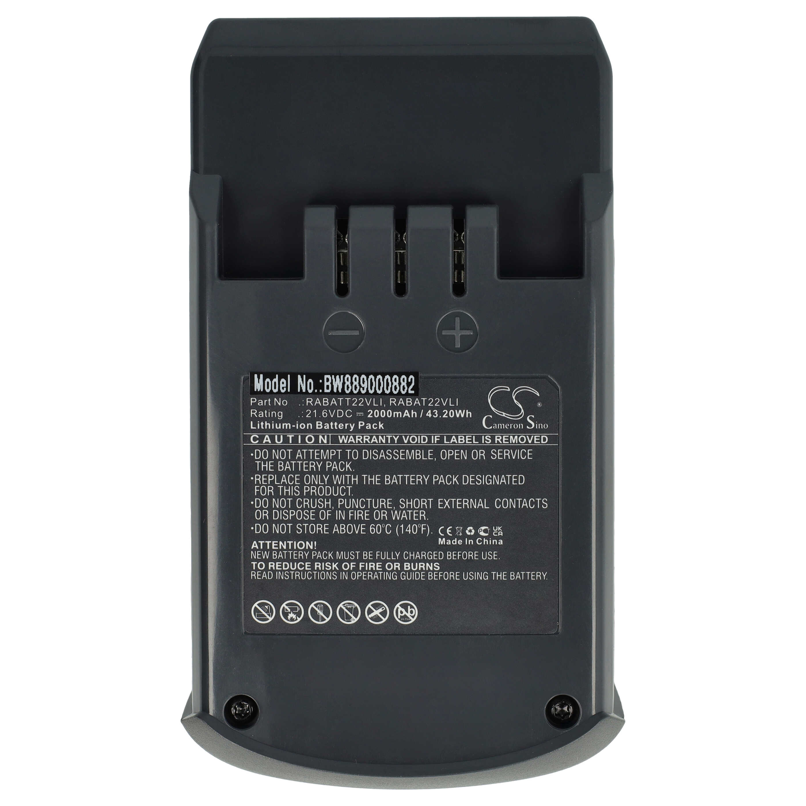 Replacement Battery for Hoover Rhapsody - 2000mAh, 21.6V, Li-Ion