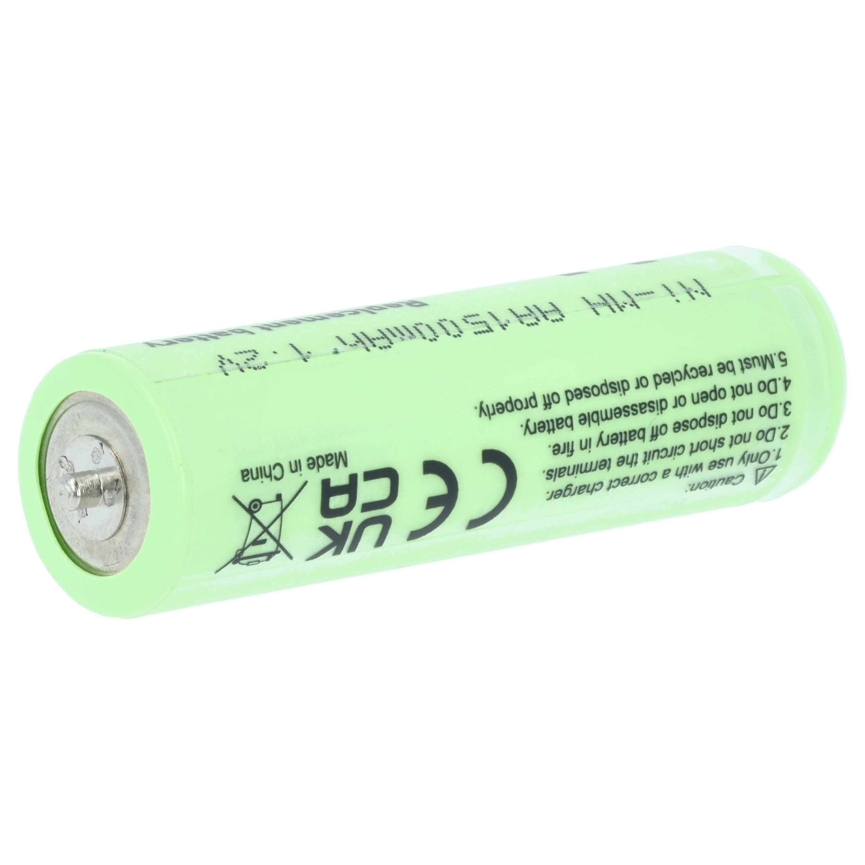 2x Batteries remplace Panasonic WER213L2504, WER2061L2508 pour rasoir électrique Panasonic - 1200mAh 1,2V NiMH