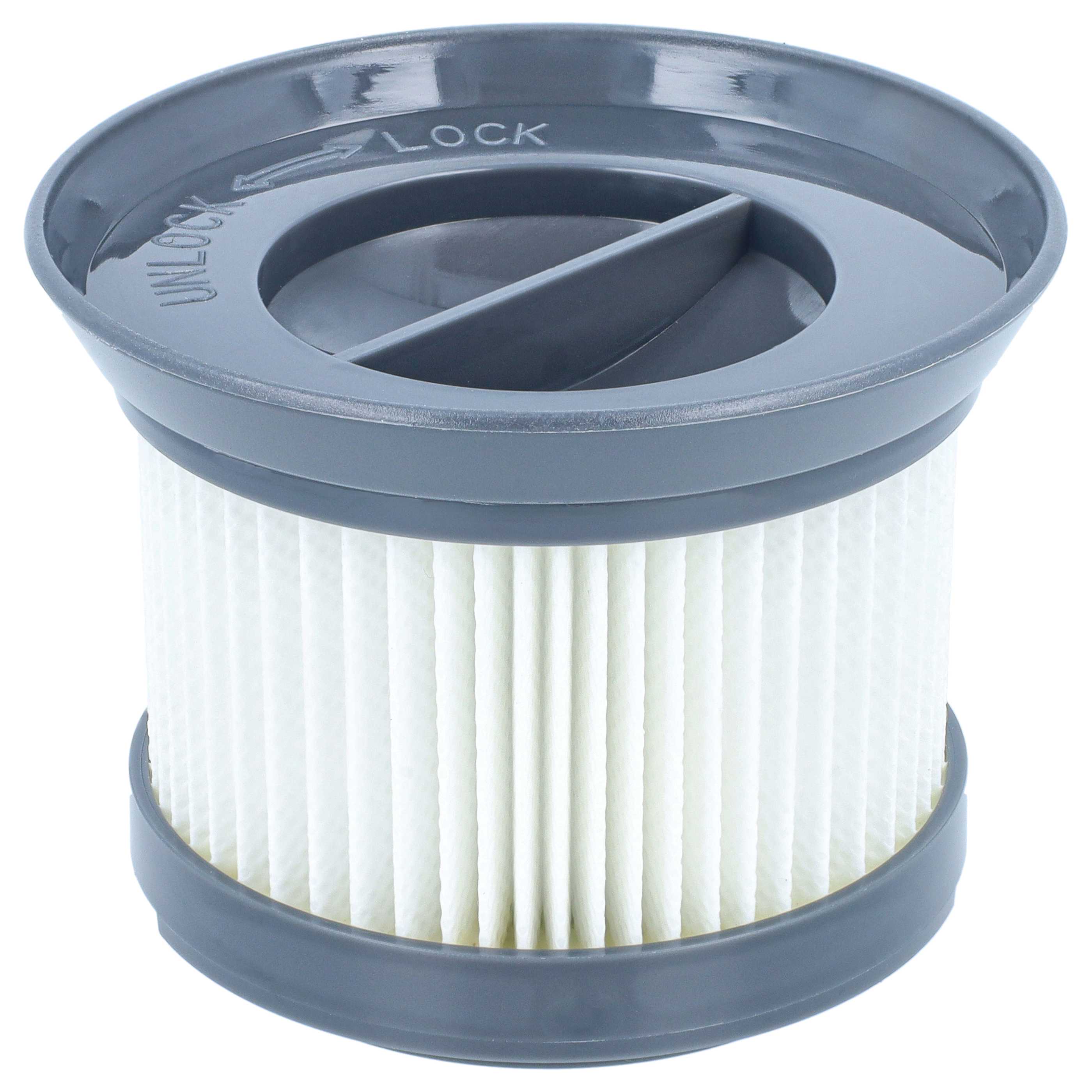 2x Motorschutzfilter für Staubsauger wie Cleanmaxx MJ1901B
