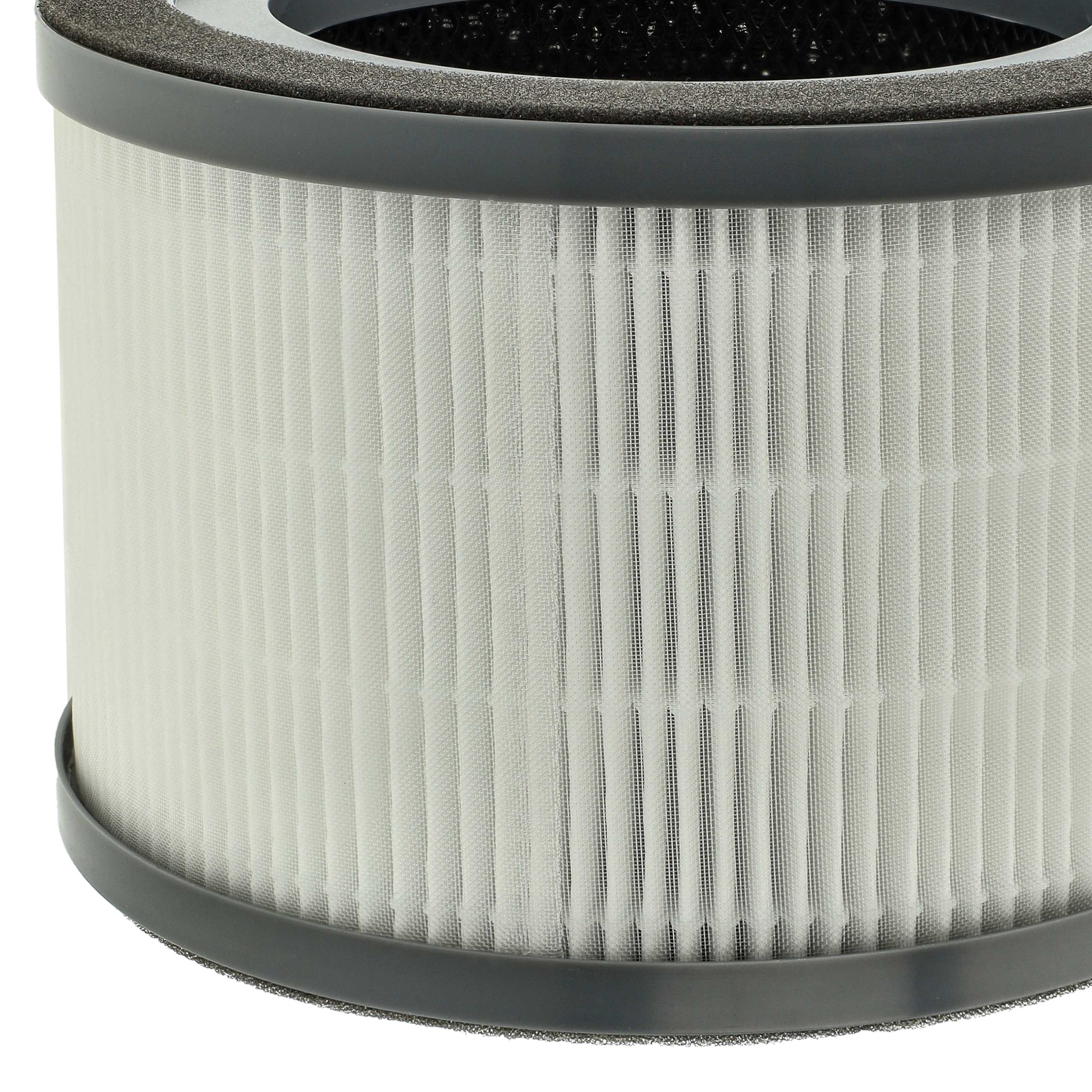 2x Filter as Replacement for Levoit Vista 200-RF - Pre Filter + HEPA + Activated Carbon