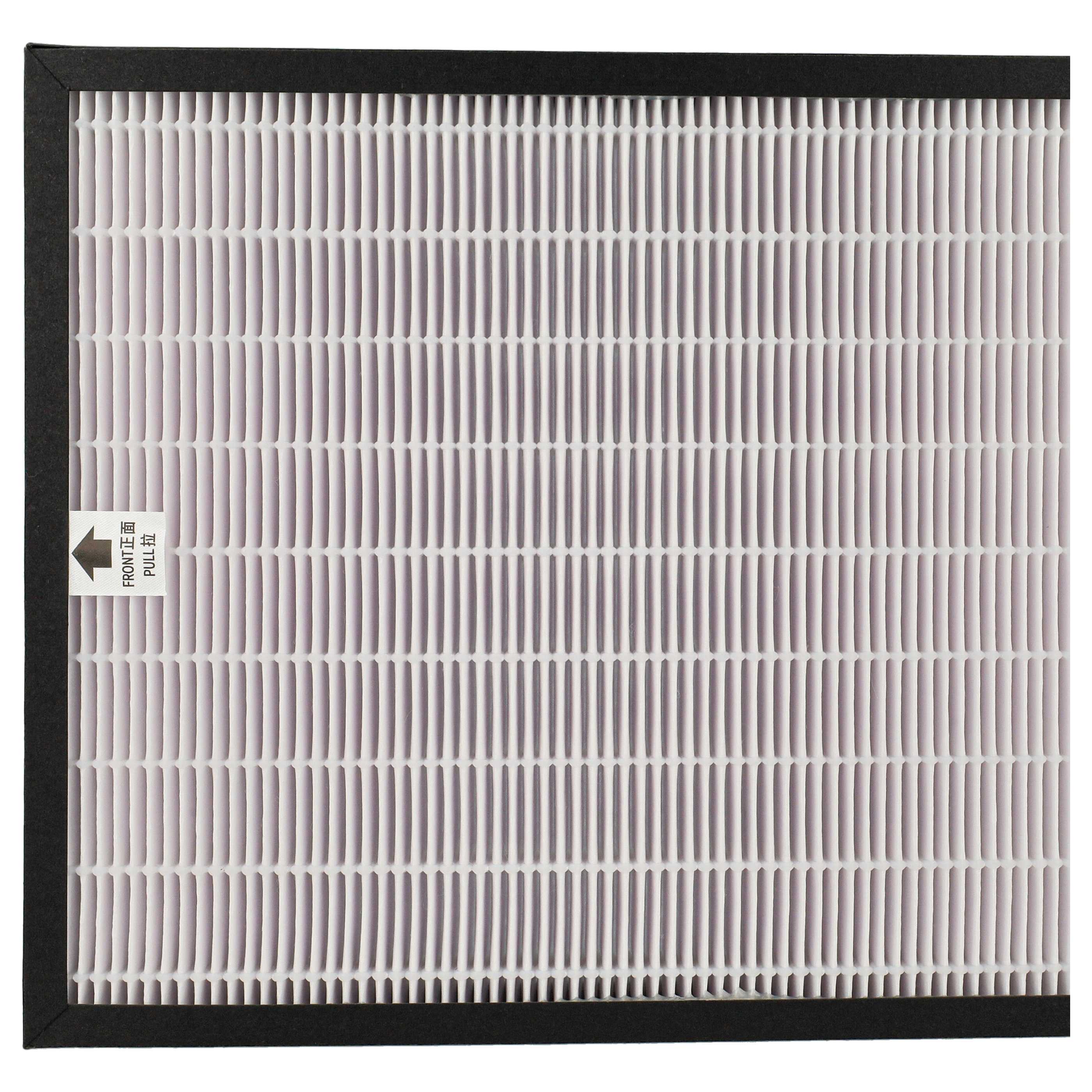 4x HEPA Filter replaces Honeywell HRF-Q710E for Honeywell Air Humidifier