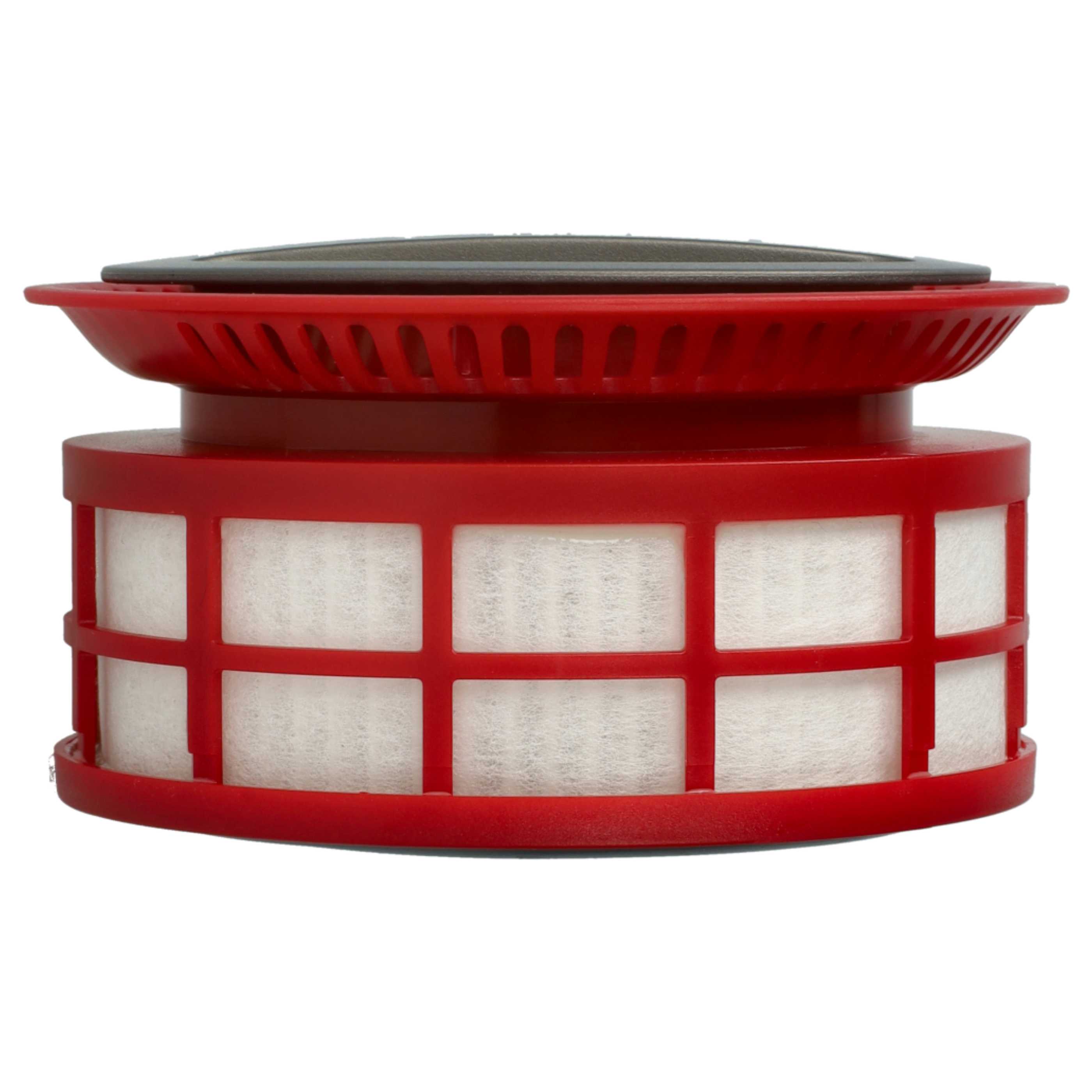2x Filterpost-motor HEPA-filter replaces Roborock 9.02.0085 for Roborock Vacuum Cleaner