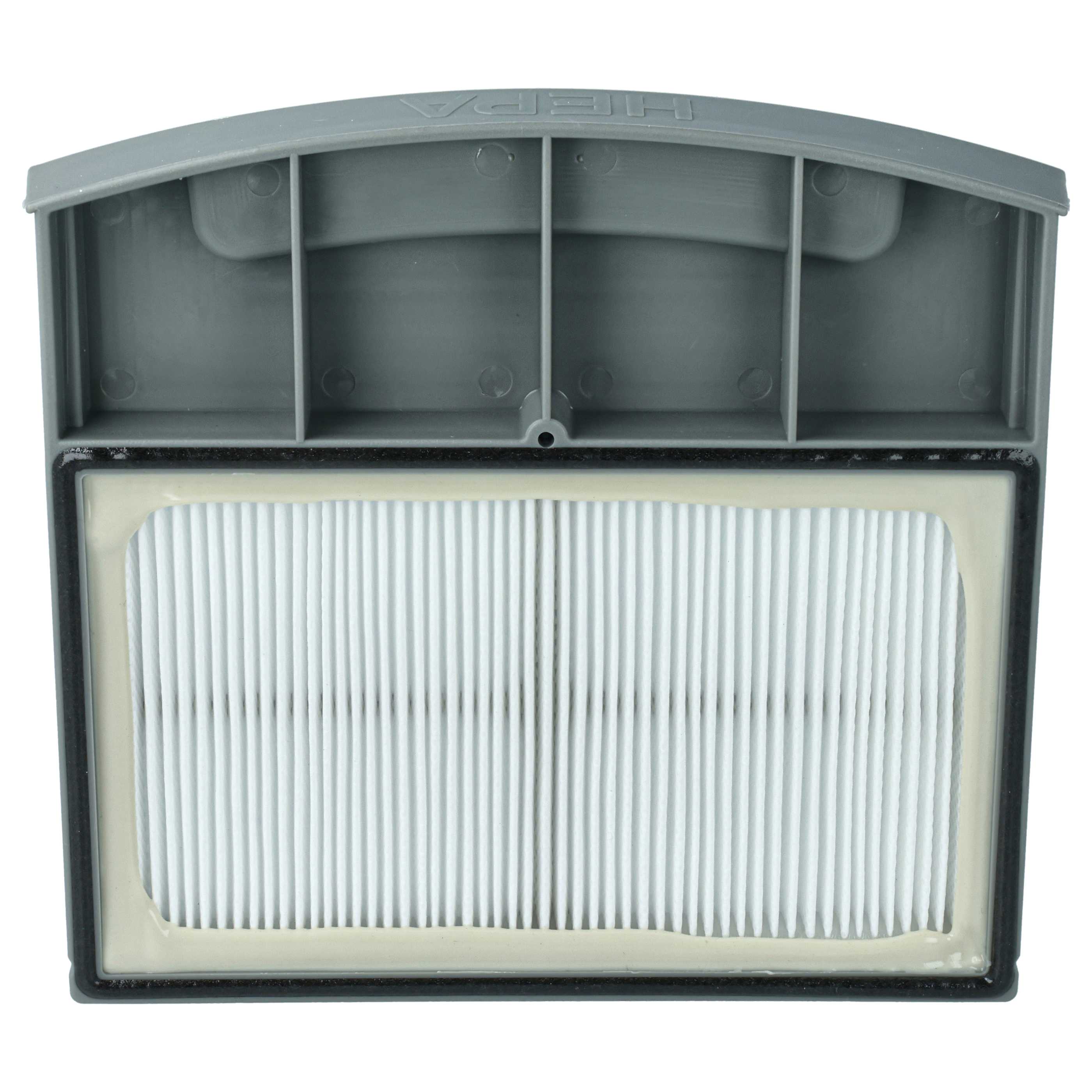 HEPA-Filter für Wetrok Monovac Comfort 6 Staubsauger ersetzt 52088