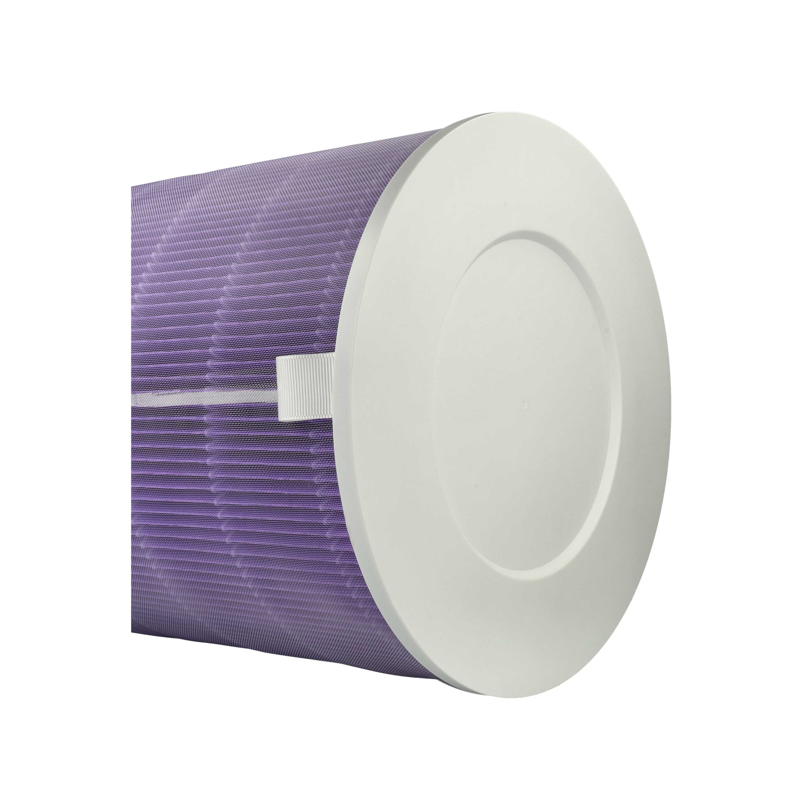3x Filter as Replacement for Proscenic A9Mor etc. - Pre Filter + HEPA(H13) + Activated Carbon + Silver Ion