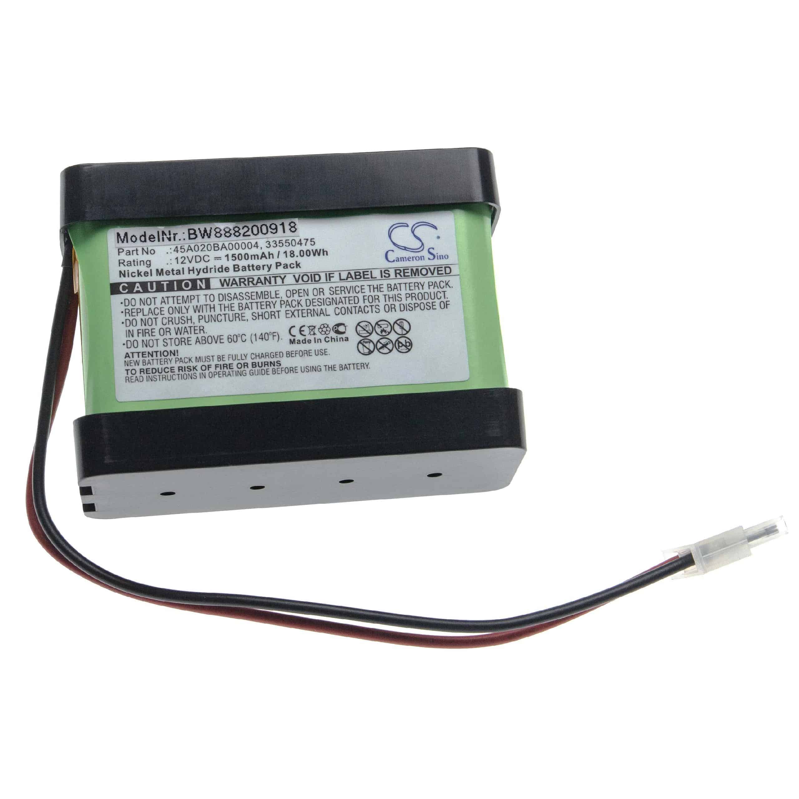 Sliding Gate Operator Battery Replacement for Besam 33550475, 550473, 45A020BA00004, 550475 - 1500mAh 12V NiMH