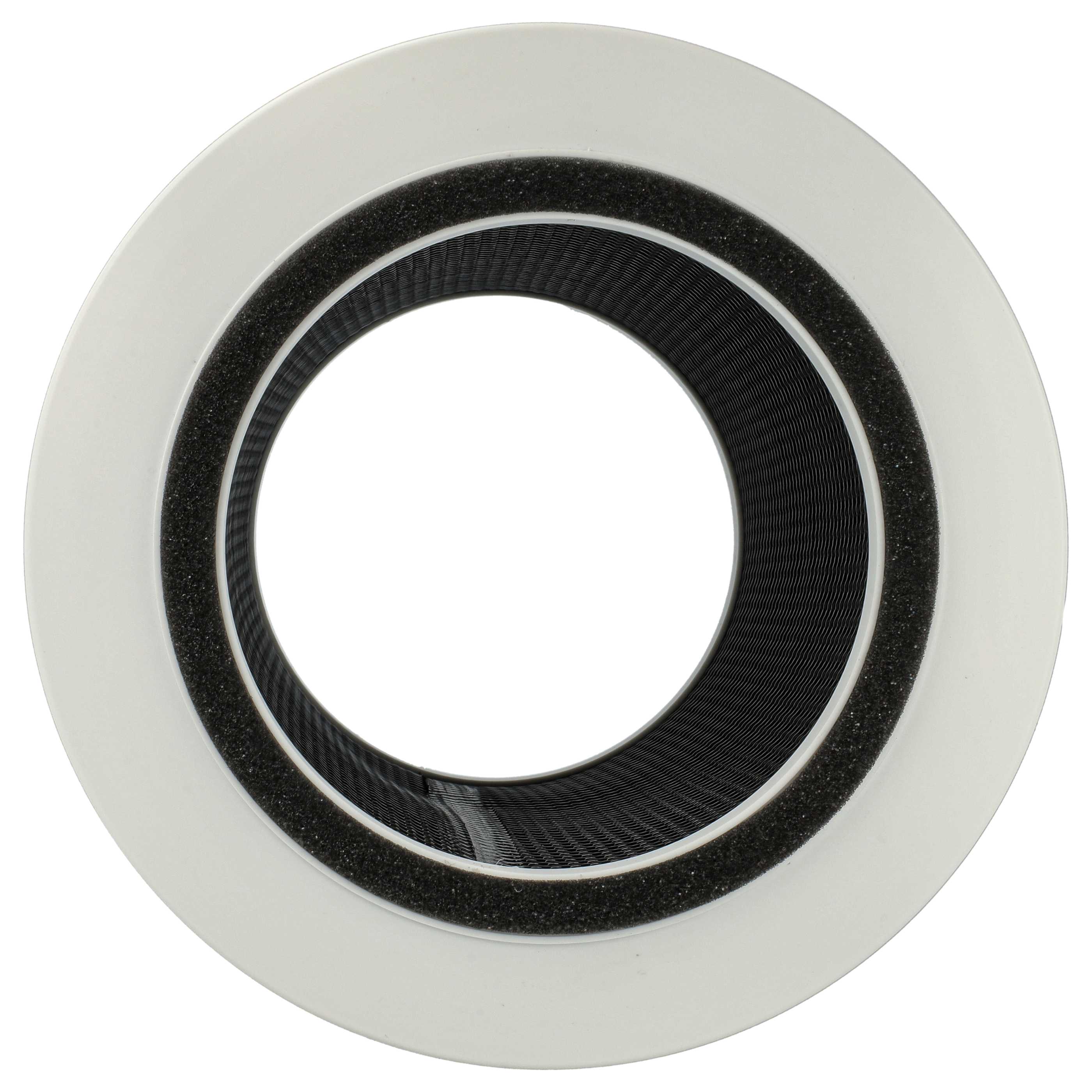 2x Filter für Medion MD10171 Luftreiniger - Vorfilter, HEPA, Aktivkohle