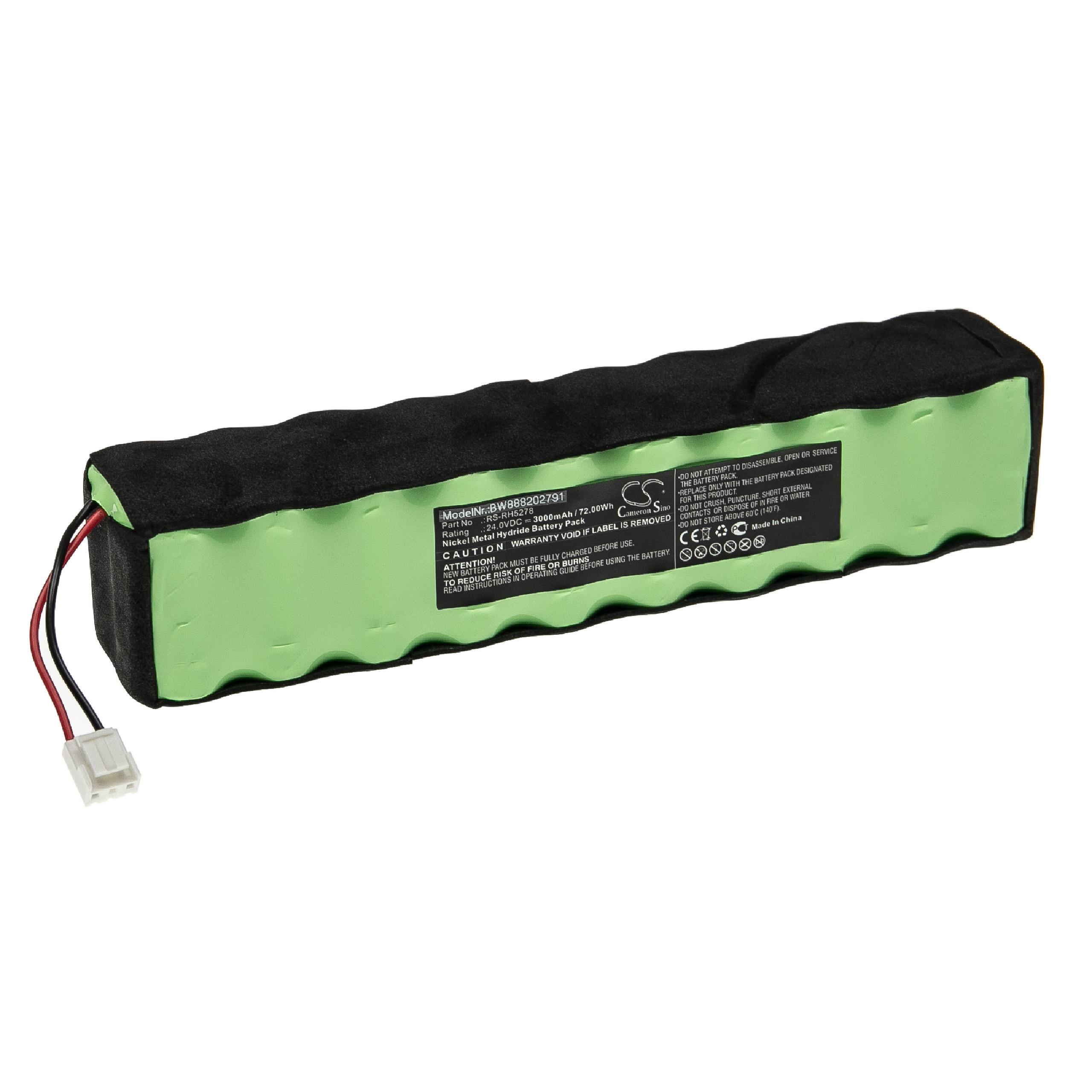 Battery Replacement for Rowenta RS-RH5278 for - 3000mAh, 24V, NiMH