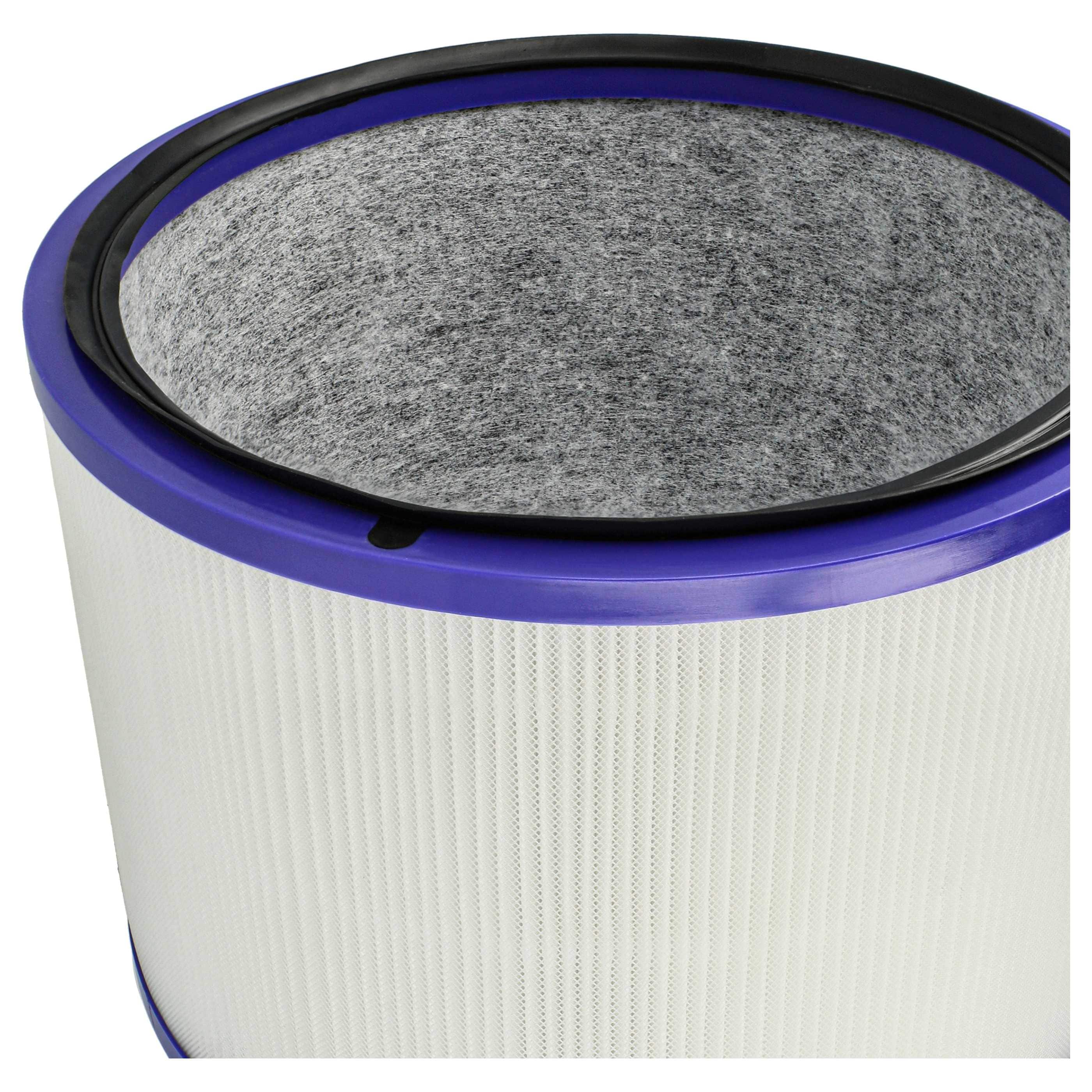 4x HEPA Filter replaces Dyson 968101-04, 967449-04, 968125-03, 967449-04, 968125-05 for Dyson Air Humidifier