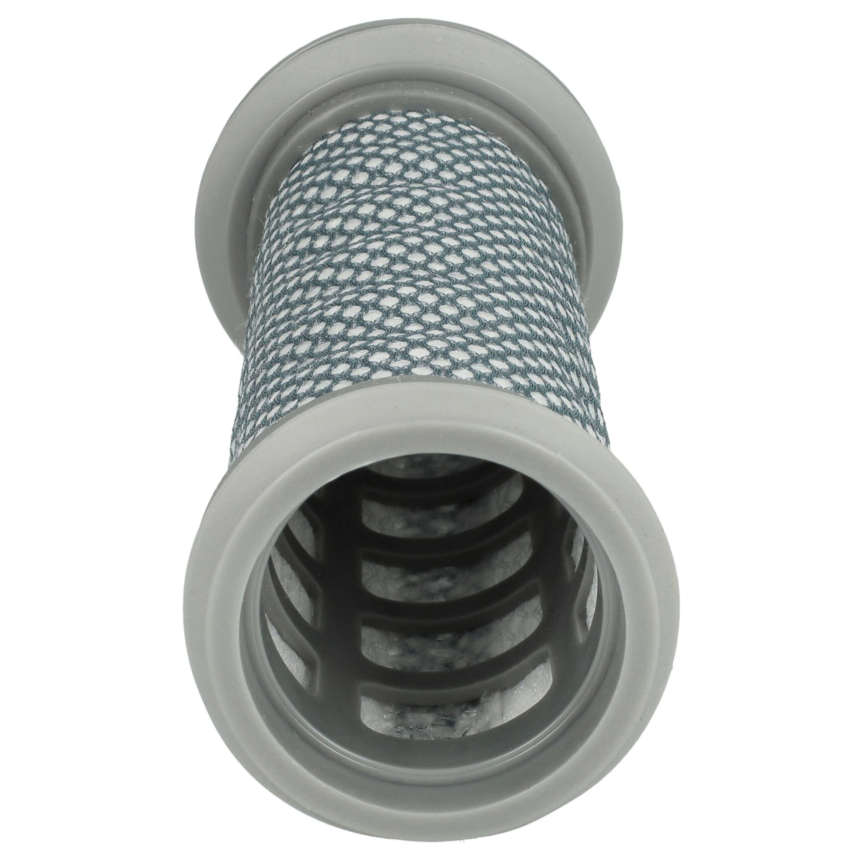 FilterHEPA pre-motor filter replaces Grundig 9178016968 for Grundig Vacuum Cleaner