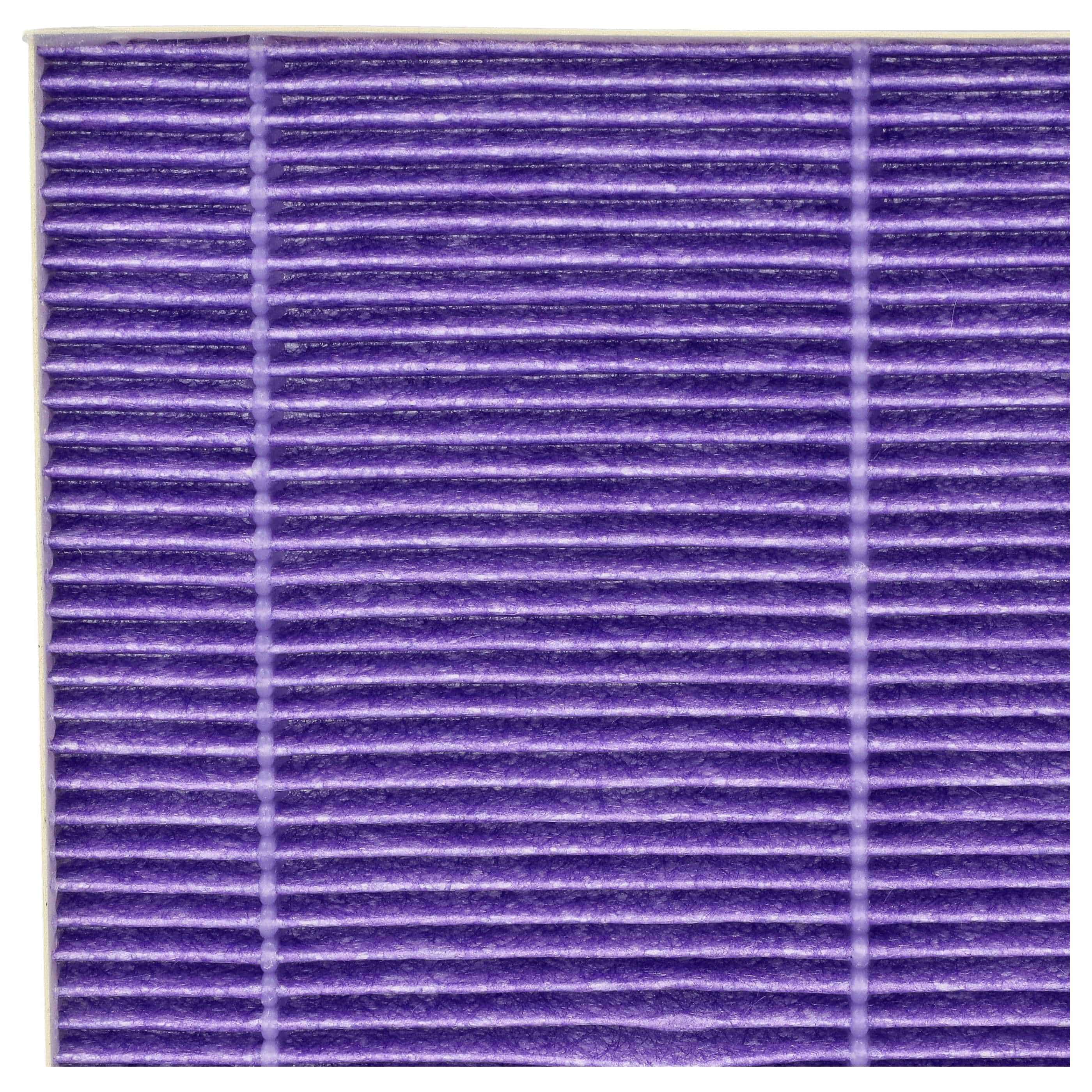 5x Filter suitable for Hitachi CV 100, 200, 300, 400 Vacuum Cleaner, filter class H13