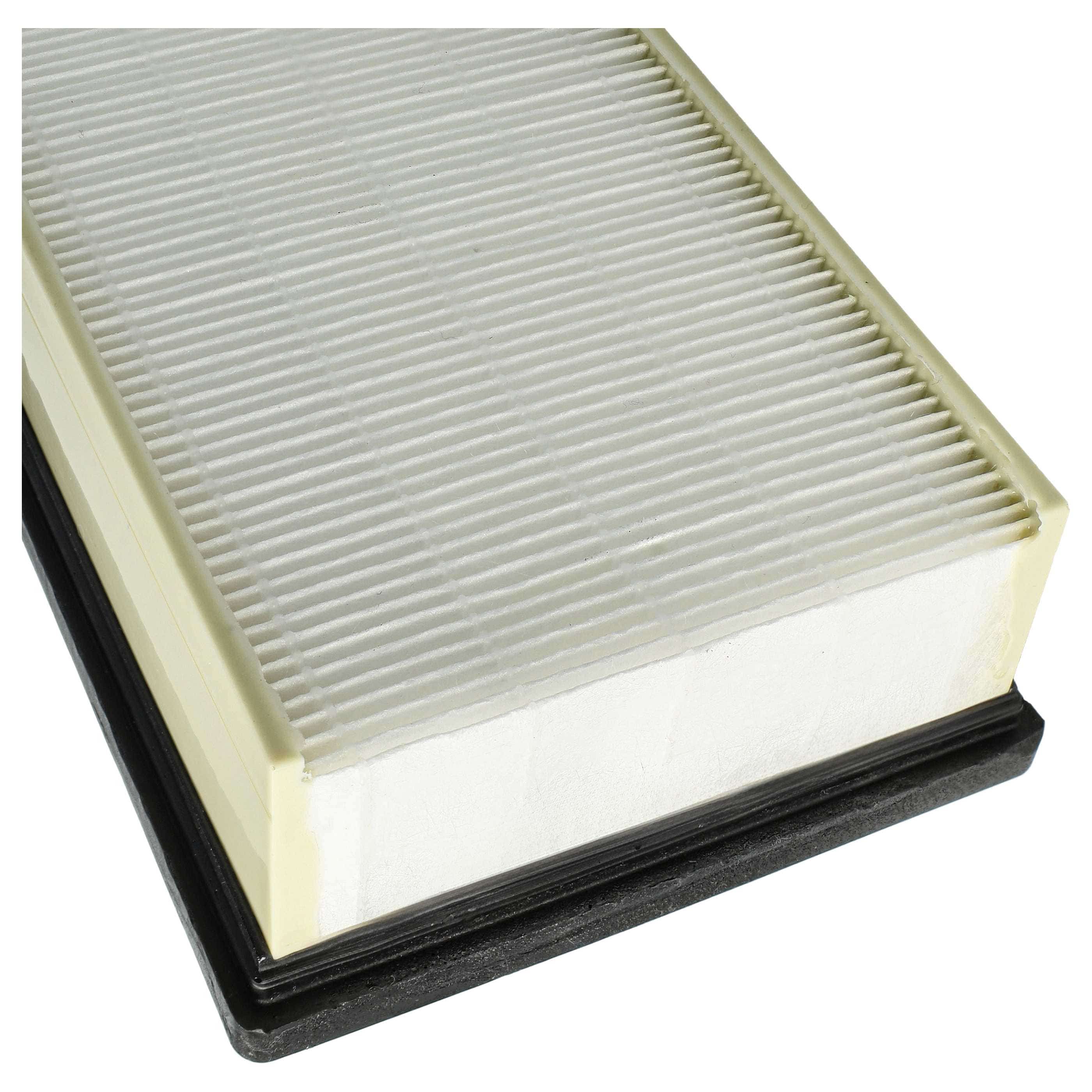 Filtro reemplaza Kärcher 6.904-242.0 para aspiradora