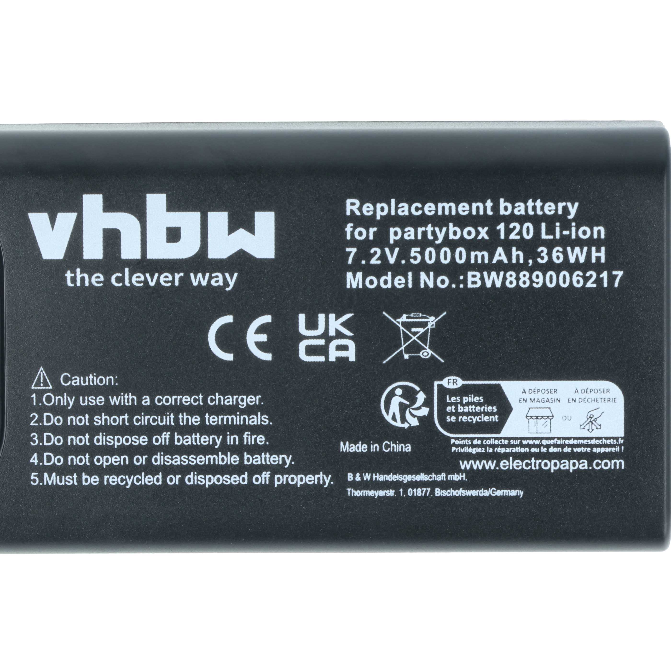 Akumulator do głośnika zamiennik JBL FG2CELL21700P - Li-Ion 5000mAh
