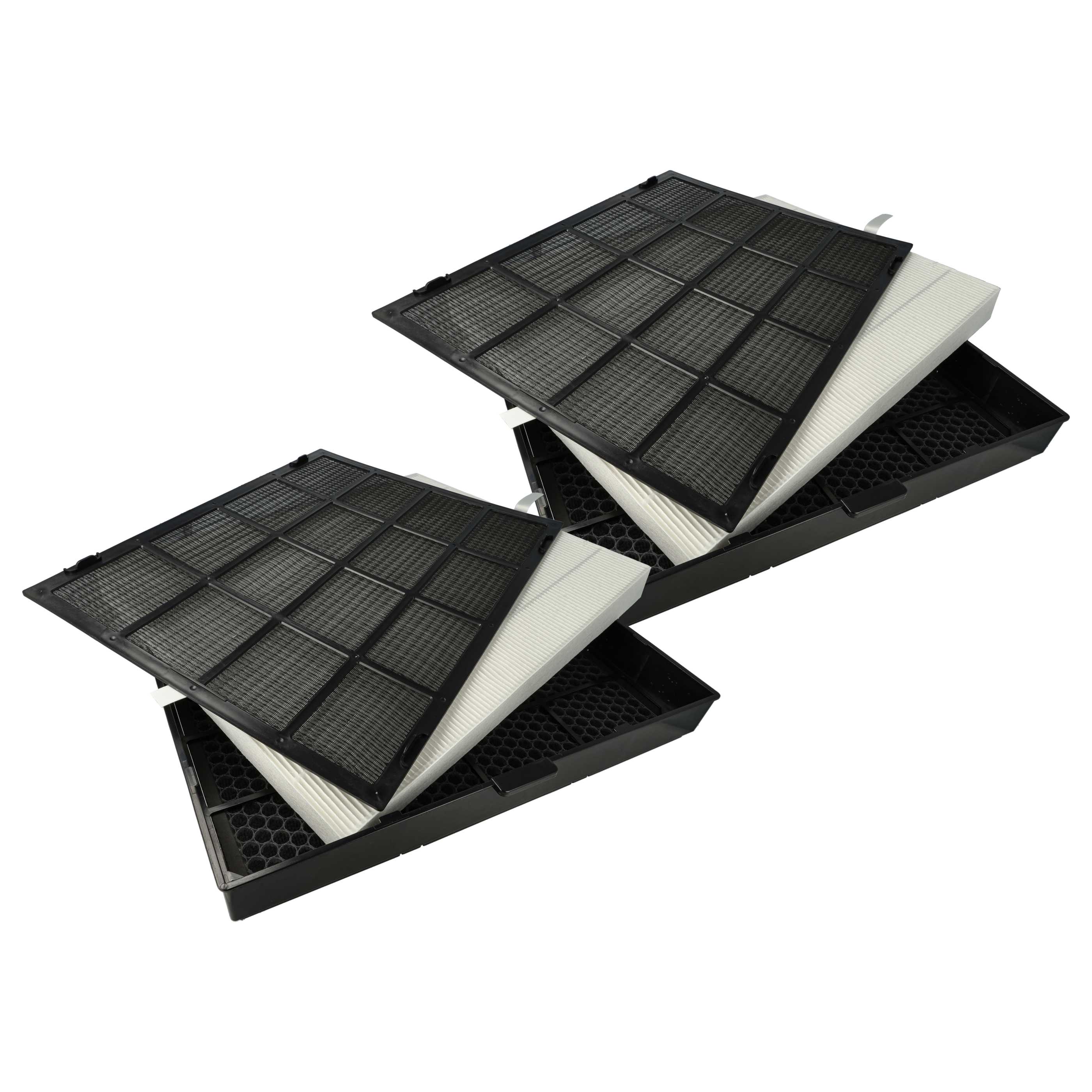 2x Filter as Replacement for Ideal 8710002 - Pre Filter + HEPA + Activated Carbon
