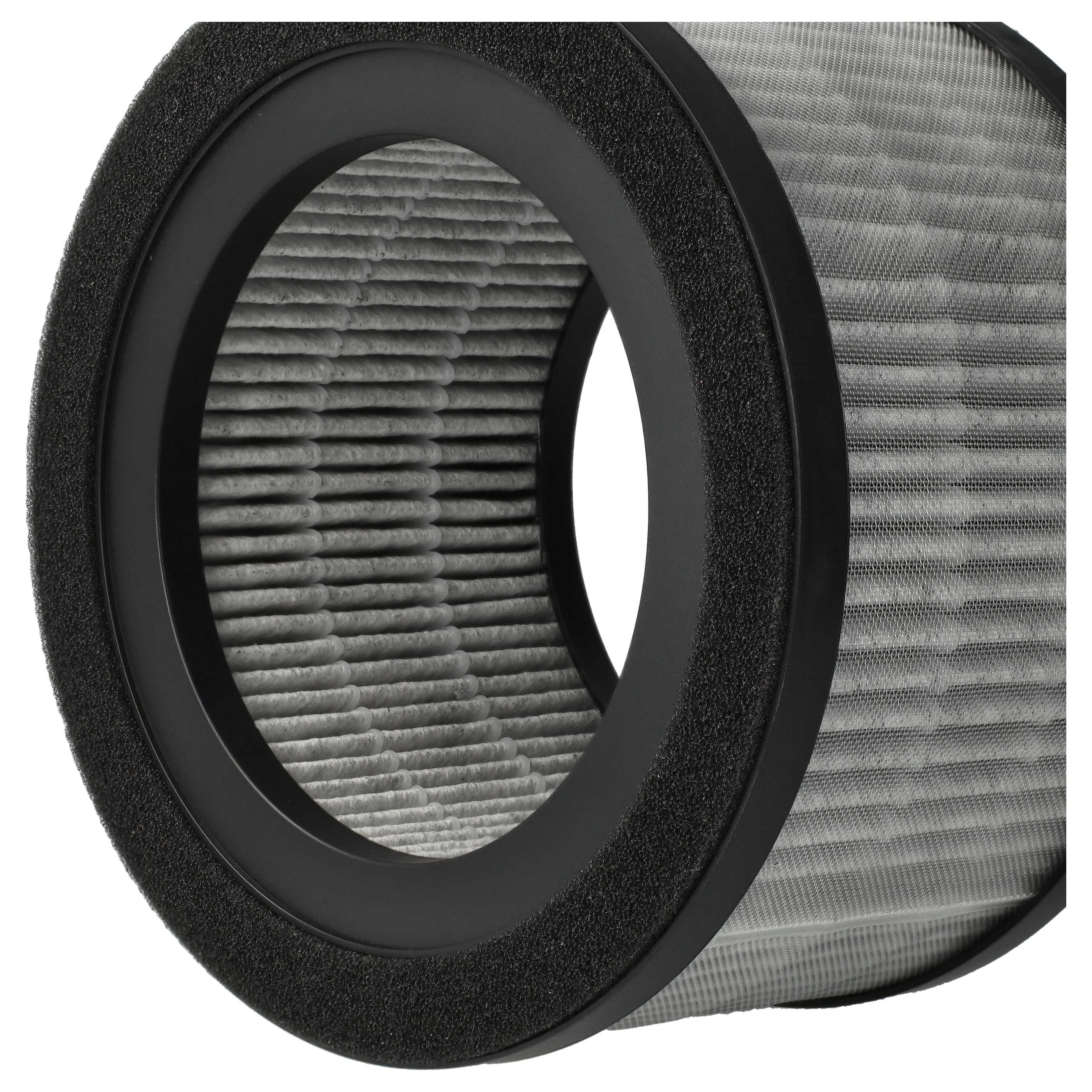 4x Filter as Replacement for Beurer 68007 - Pre Filter + HEPA + Activated Carbon