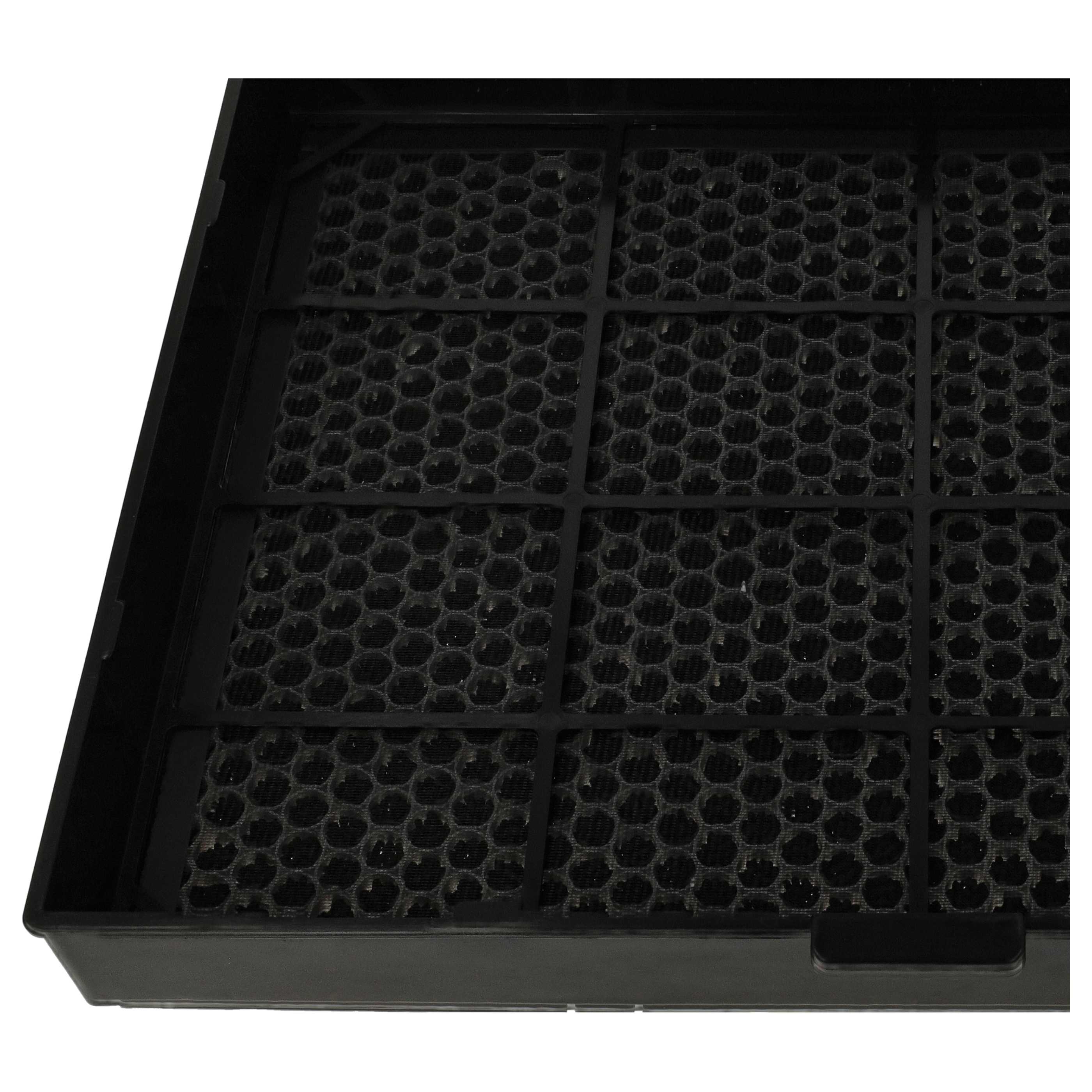 2x Filter as Replacement for Ideal 8710002 - Pre Filter + HEPA + Activated Carbon