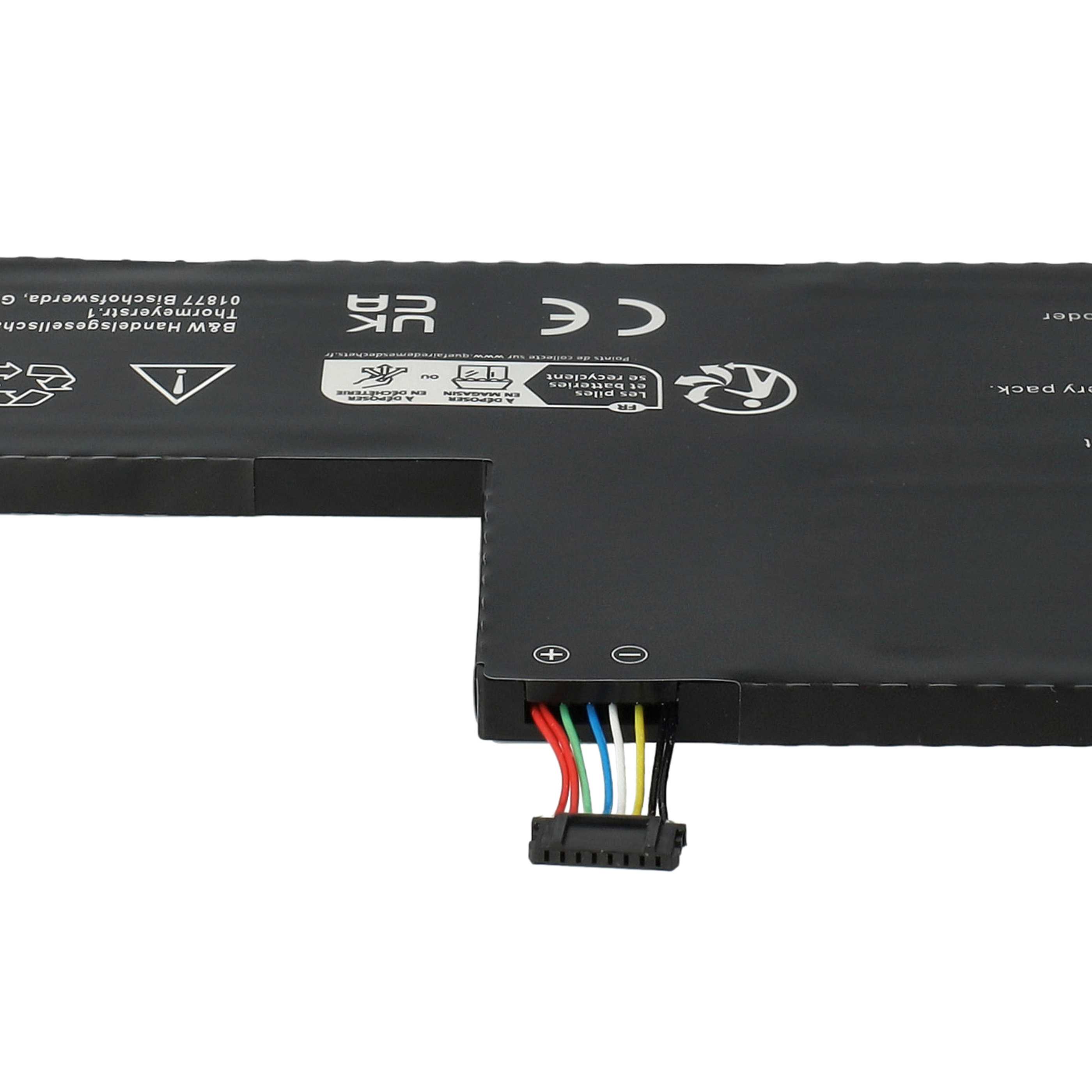Akumulator do laptopa zamiennik Lenovo L19C3PD6, L19D3PD6, 5B10X49072, L19L3PD6 - 2400 mAh 11,4 V LiPo