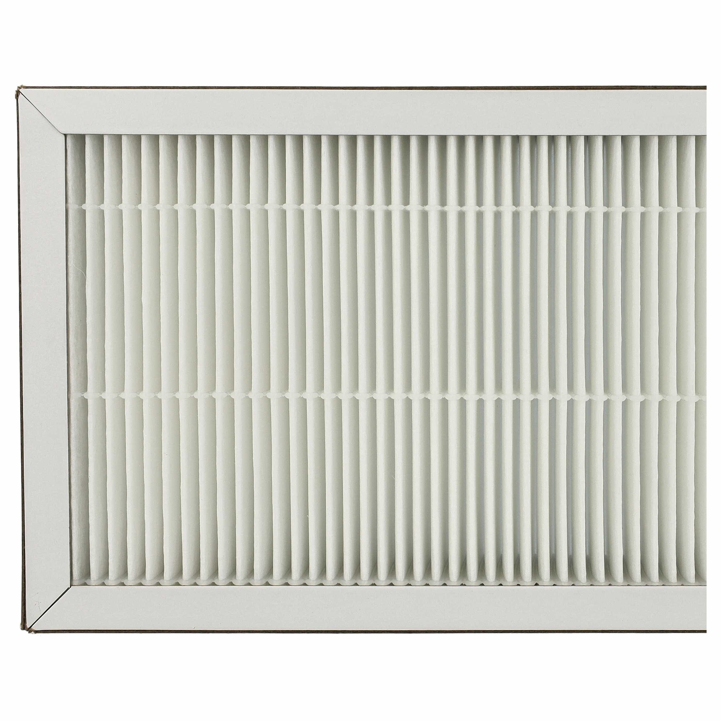 2x Filter als Ersatz für Pluggit APFG4F7-190 für Pluggit Lüfter