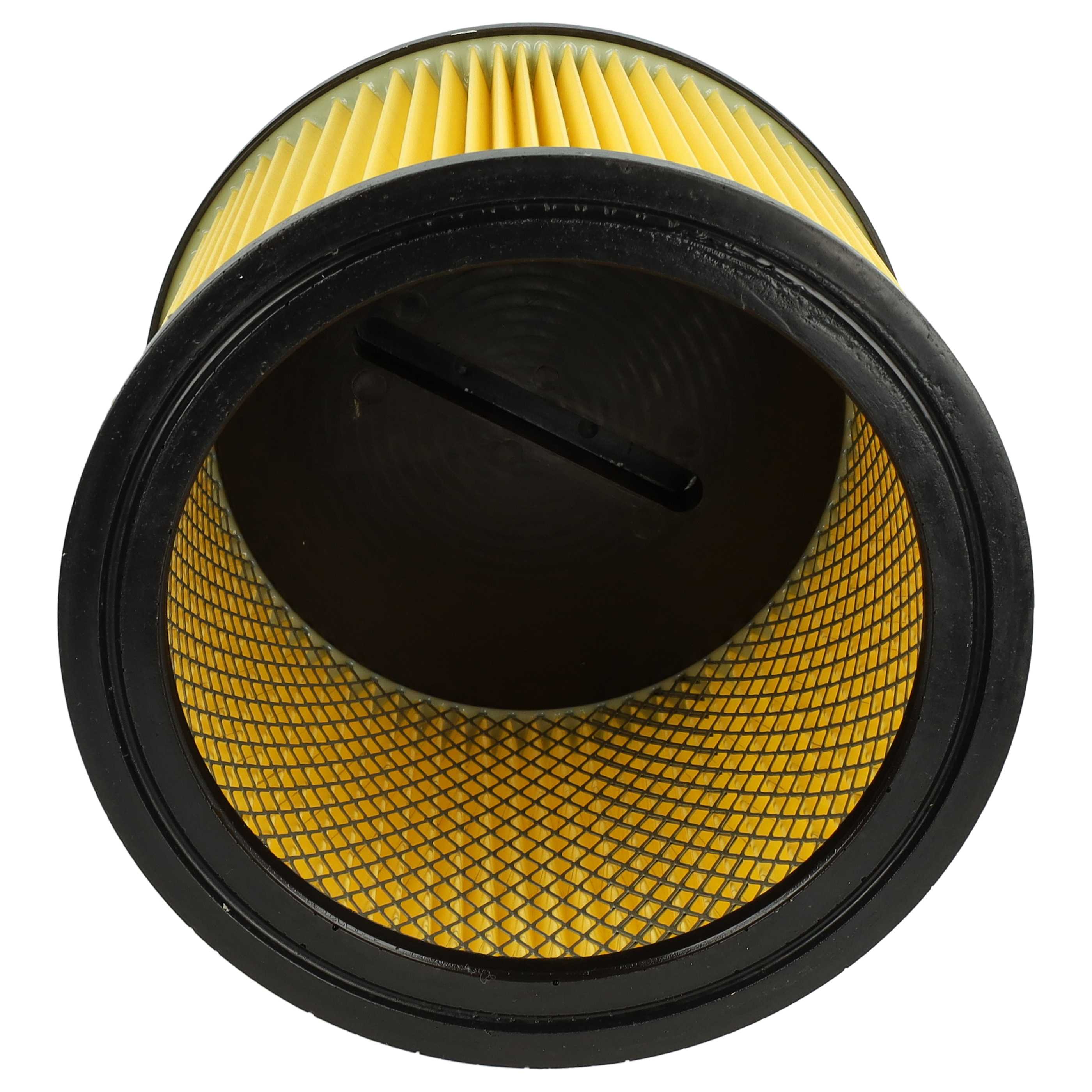 4x Filtre remplace Thomas 787421 pour aspirateur Thomas - Cartouche Filtre, noir / jaune