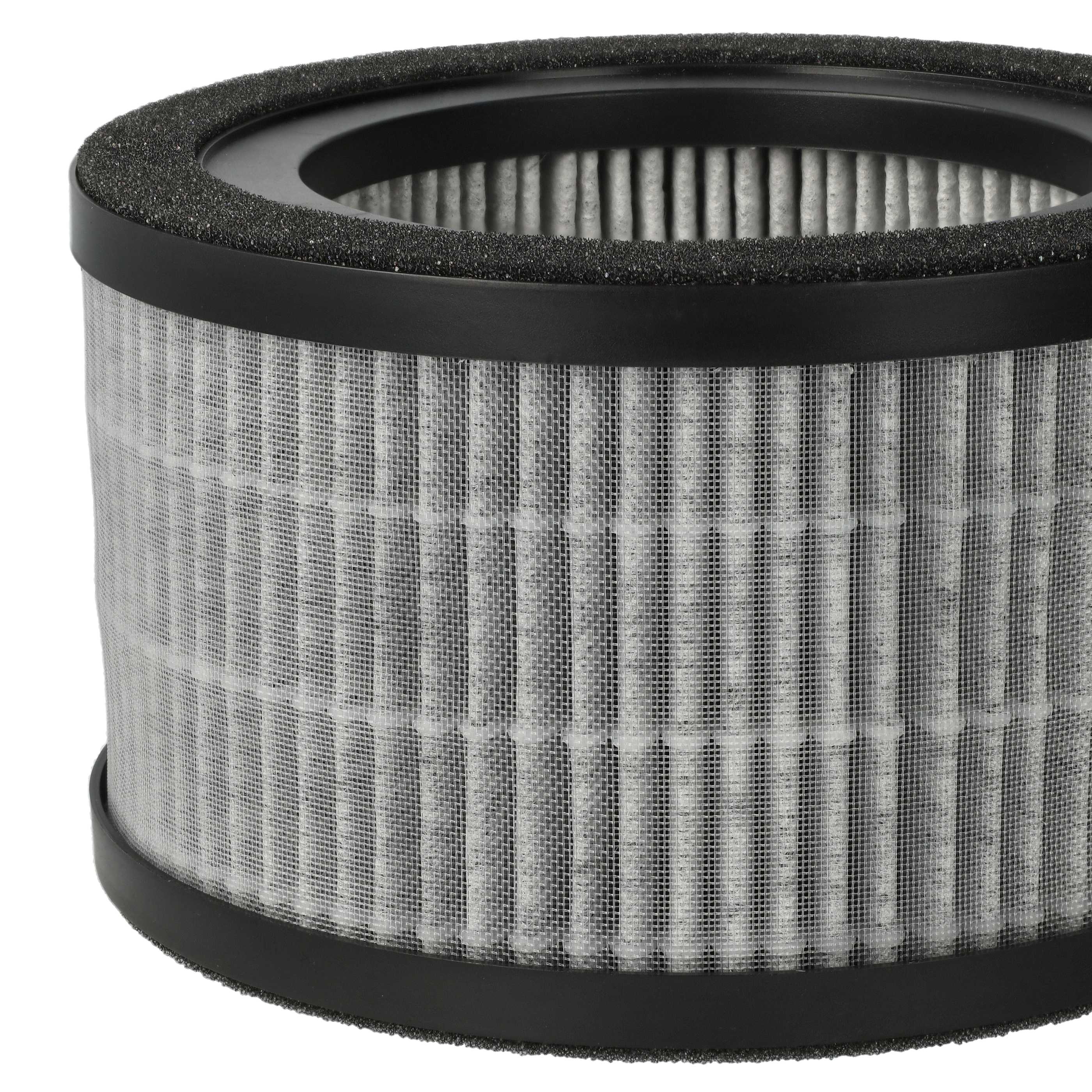 Filter als Ersatz für Beurer 68007 - Vorfilter + HEPA + Aktivkohle