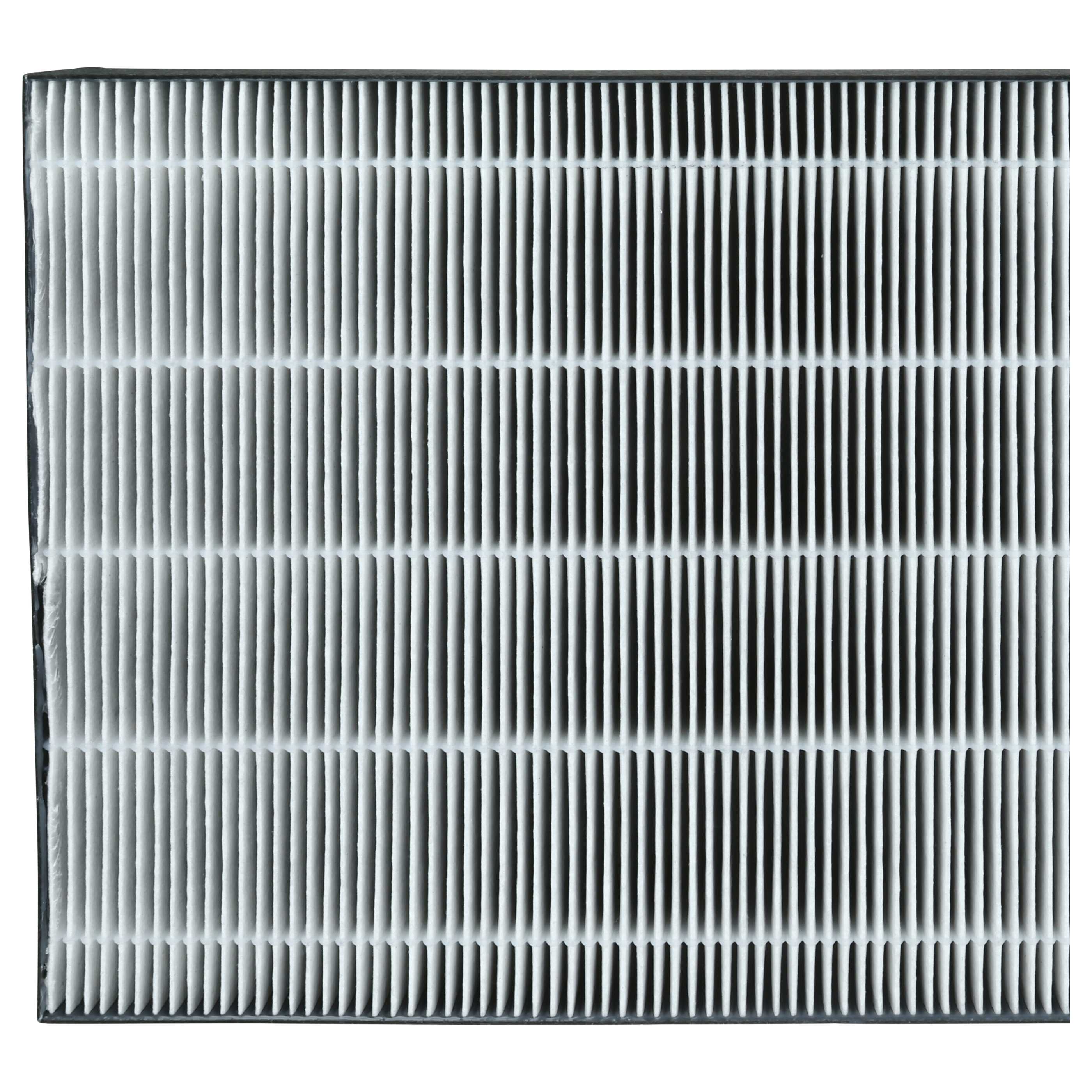2 Part Filter Set replaces Sharp FZ-C100DFE, FZ-C100DFU Air Purifier - activated carbon filter, HEPA filter