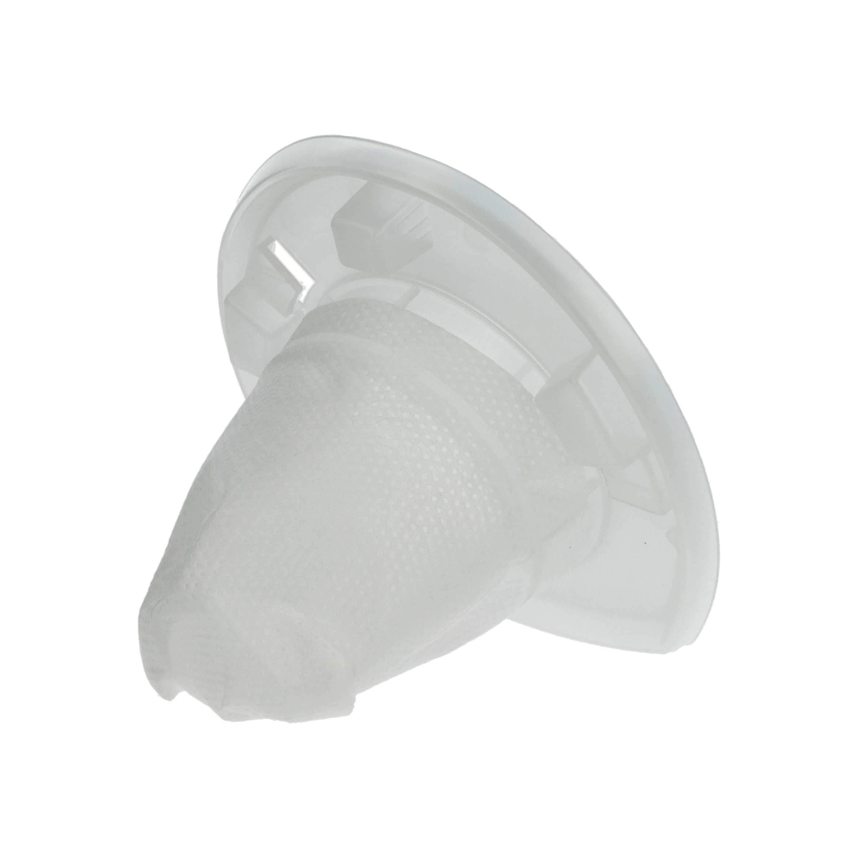 10x Filterfine dust filter replaces Black & Decker 90568496, VF110, VF110-XJ for Black & Decker Vacuum Cleaner