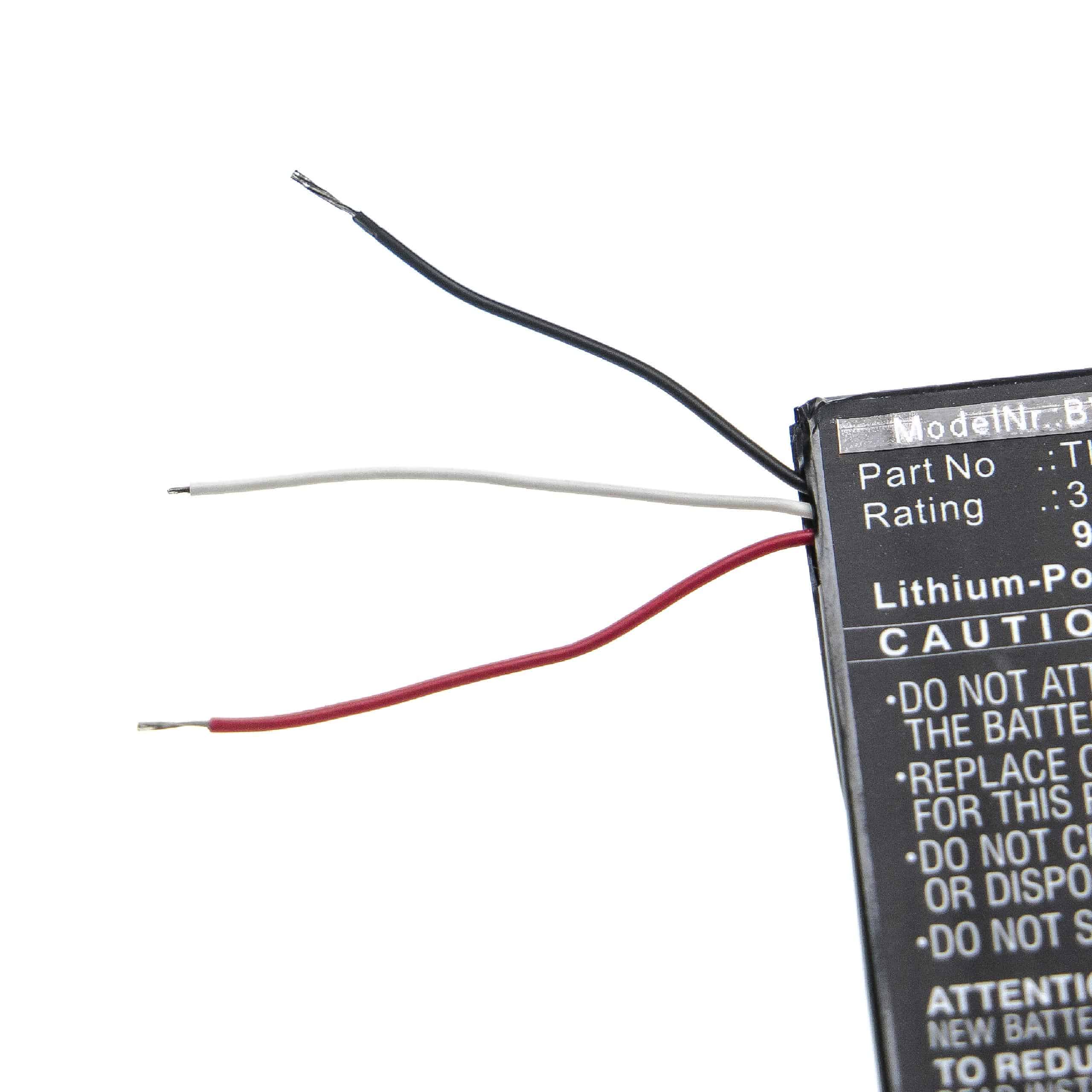 Akumulator zamiennik Alcatel TLP025FA, TLP025FC, TLP025F7 - 2450 mAh 3,85 V LiPo