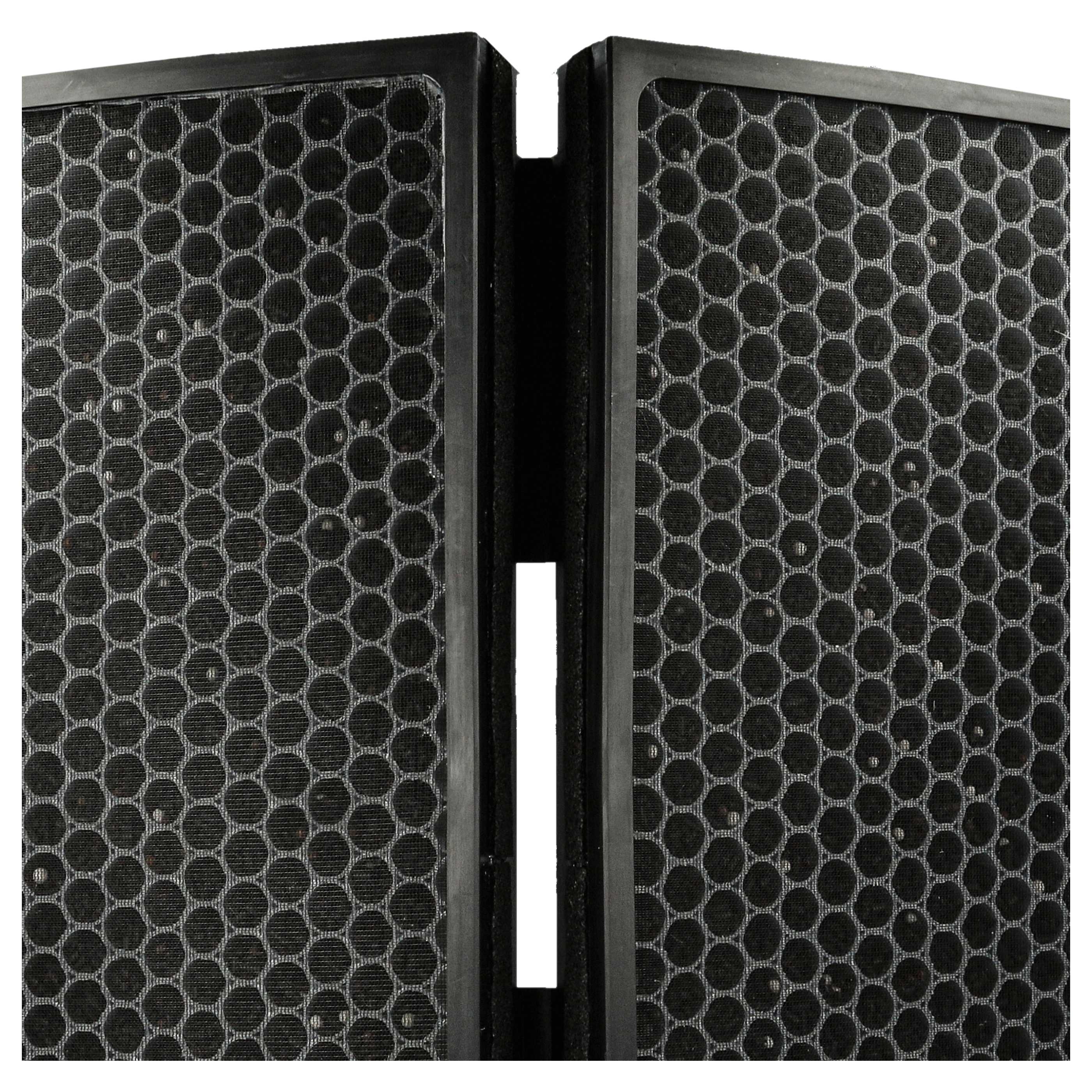 4x HEPA Filter replaces Blueair Fproca for Blueair Air Humidifier