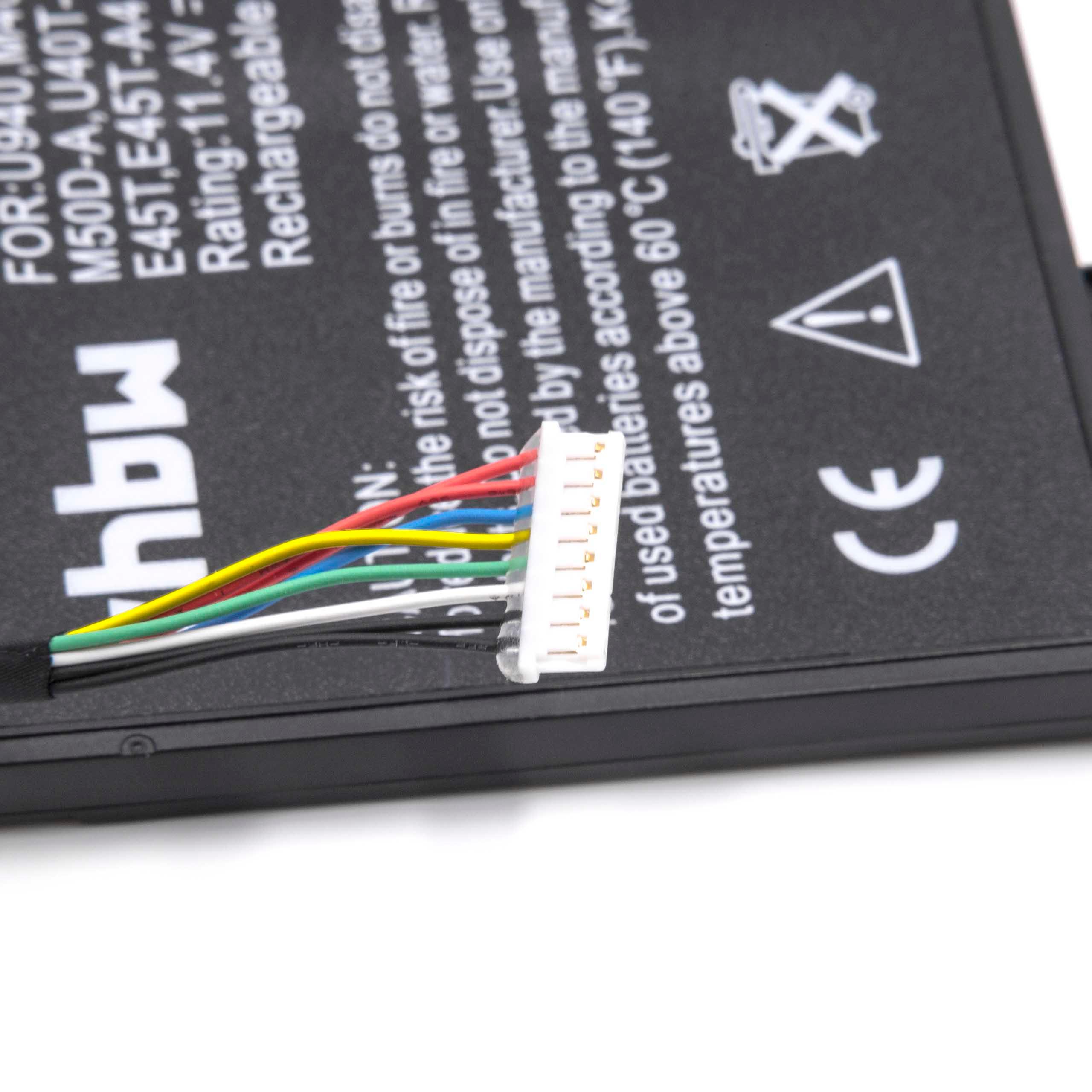 Notebook Battery Replacement for Toshiba P31PE6-06-N01, PA5157U-1BRS - 4000mAh 11.4V Li-polymer, black